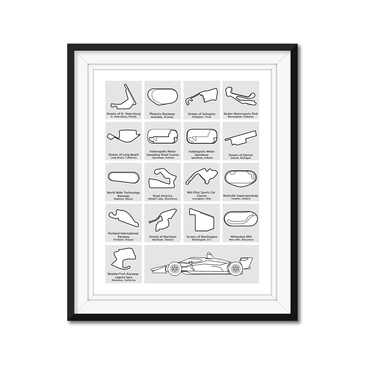 IndyCar Series 2026 Race Track Poster