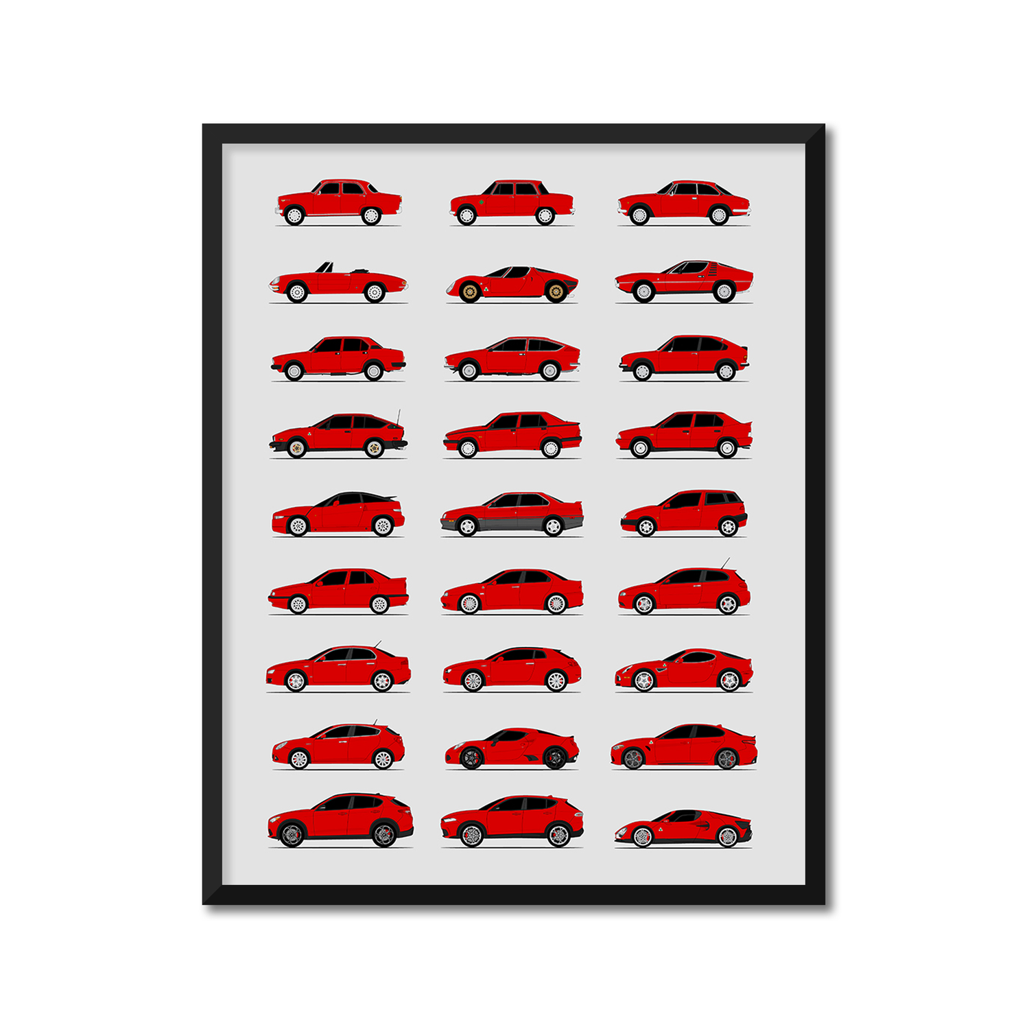 Alfa Romeo Generations History and Evolution Poster (Side Profile)