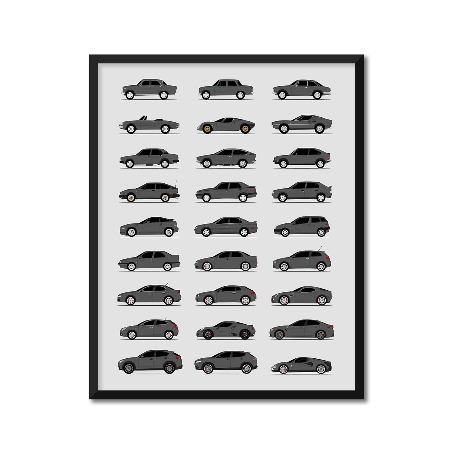 Alfa Romeo Generations History and Evolution Poster (Side Profile)