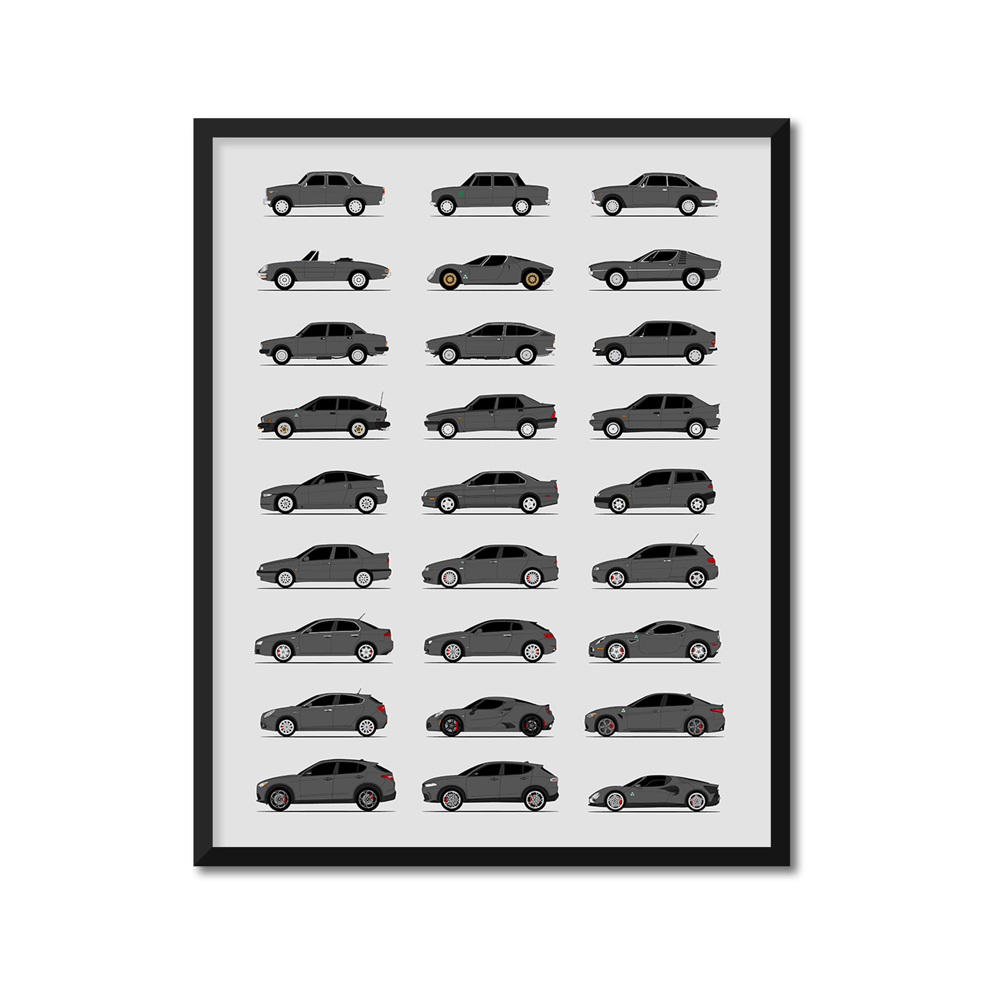 Alfa Romeo Generations History and Evolution Poster (Side Profile)
