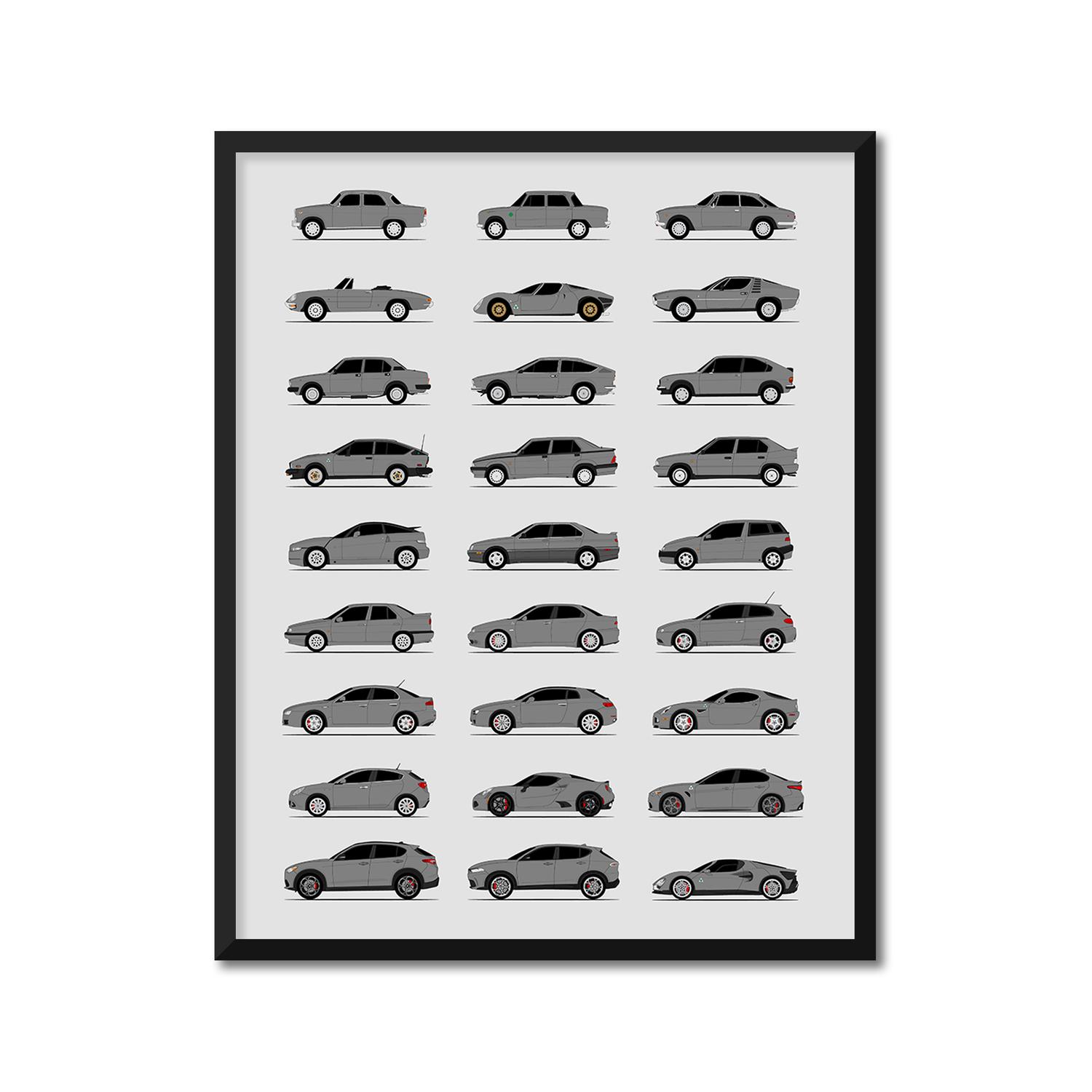 Alfa Romeo Generations History and Evolution Poster (Side Profile)