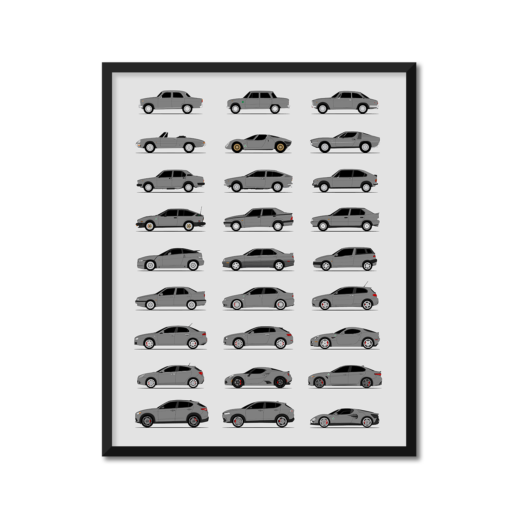 Alfa Romeo Generations History and Evolution Poster (Side Profile)