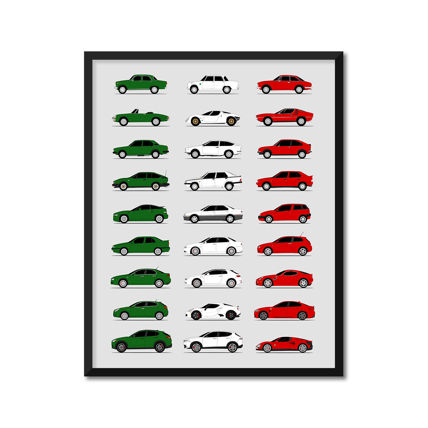 Alfa Romeo Generations History and Evolution Poster (Side Profile)