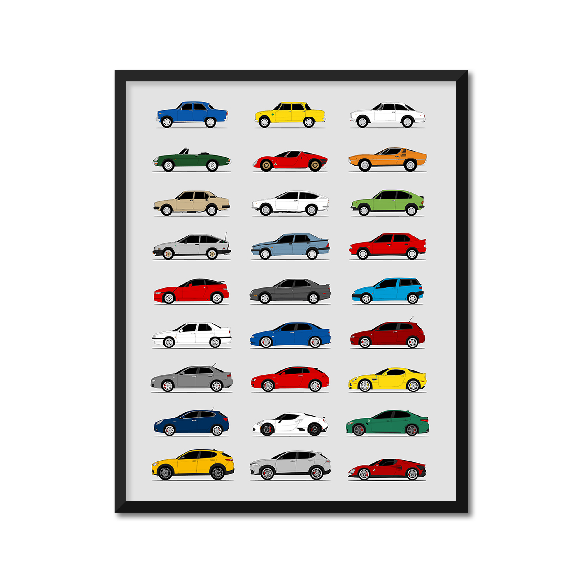 Alfa Romeo Generations History and Evolution Poster (Side Profile)