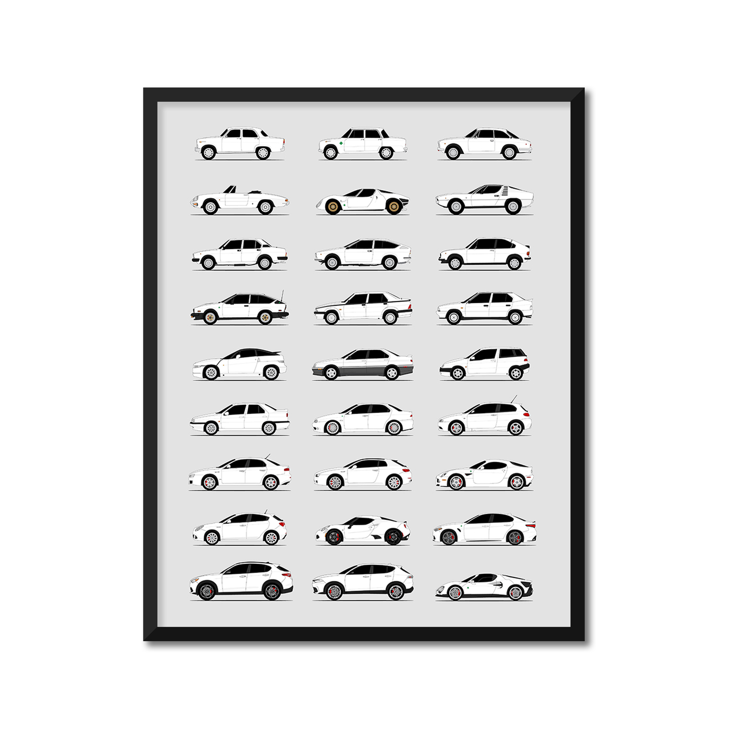 Alfa Romeo Generations History and Evolution Poster (Side Profile)