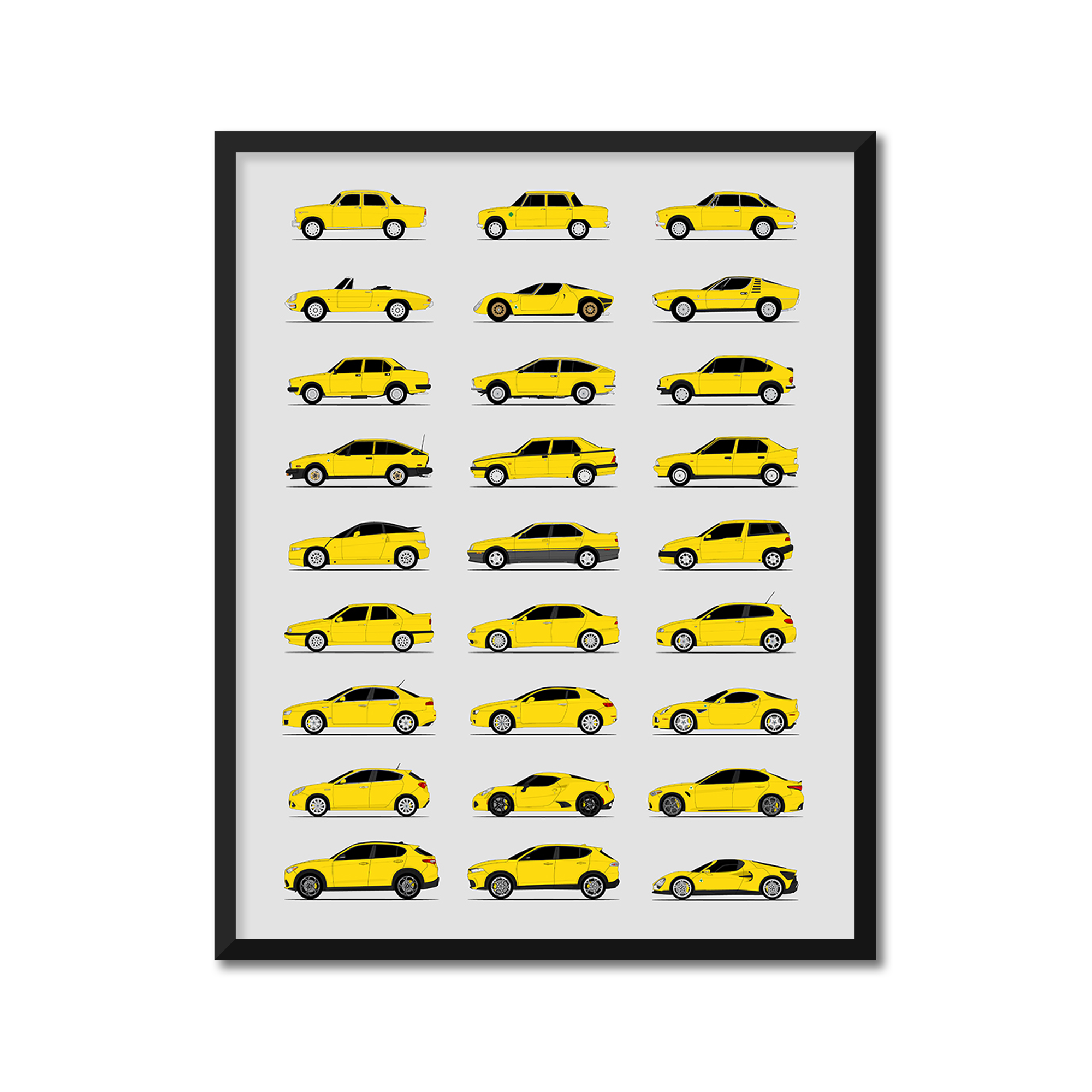 Alfa Romeo Generations History and Evolution Poster (Side Profile)