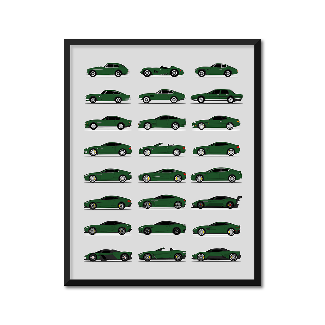 Aston Martin Generations History and Evolution Poster (Side Profile)