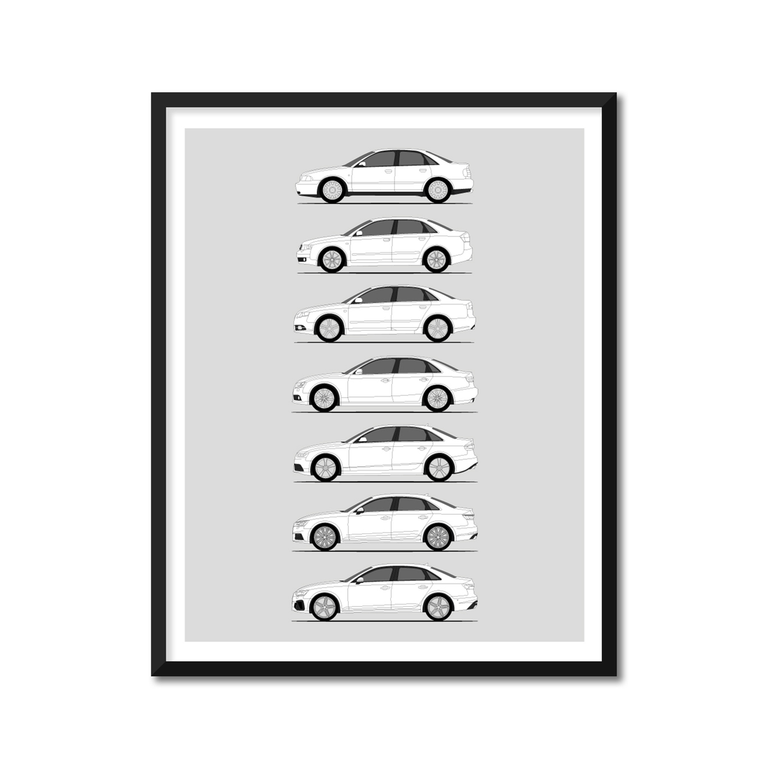 Audi A4 Generations History and Evolution Poster (Side Profile)