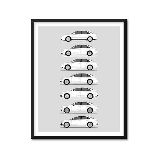 Audi A4 Generations History and Evolution Poster (Side Profile)