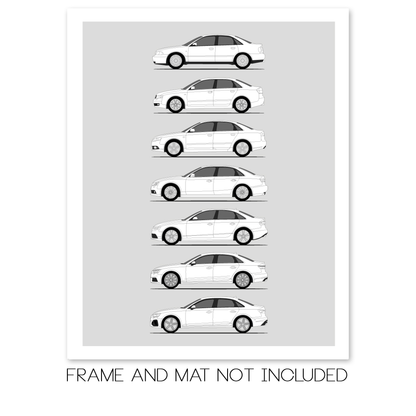 Audi A4 Generations History and Evolution Poster (Side Profile)