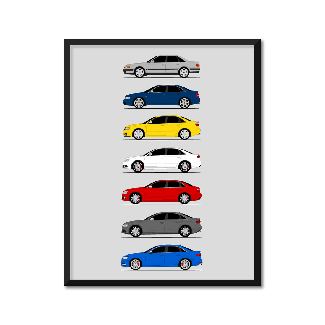 Audi S4 Generations (Side Profile)