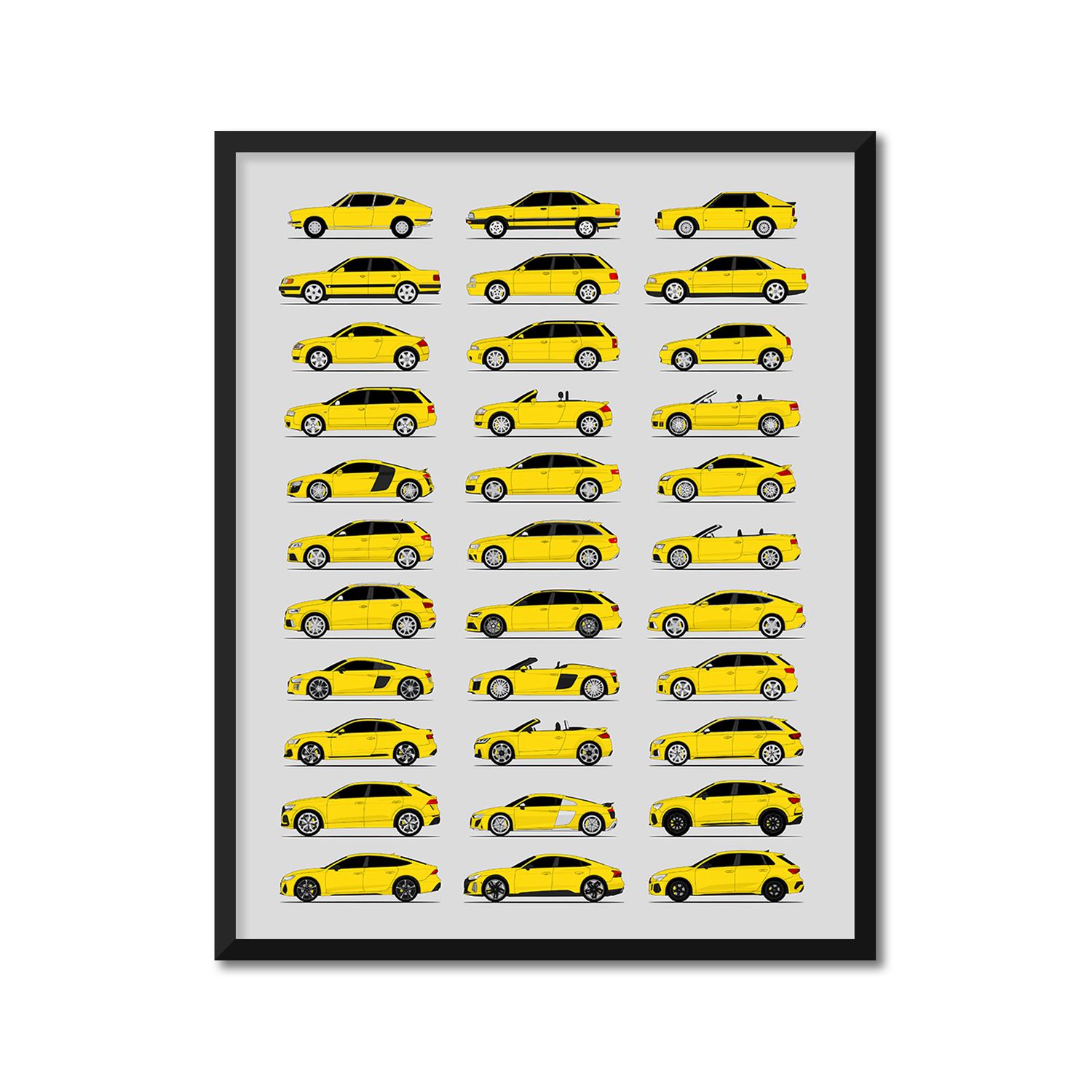 Audi Generations History and Evolution Poster (Side Profile)