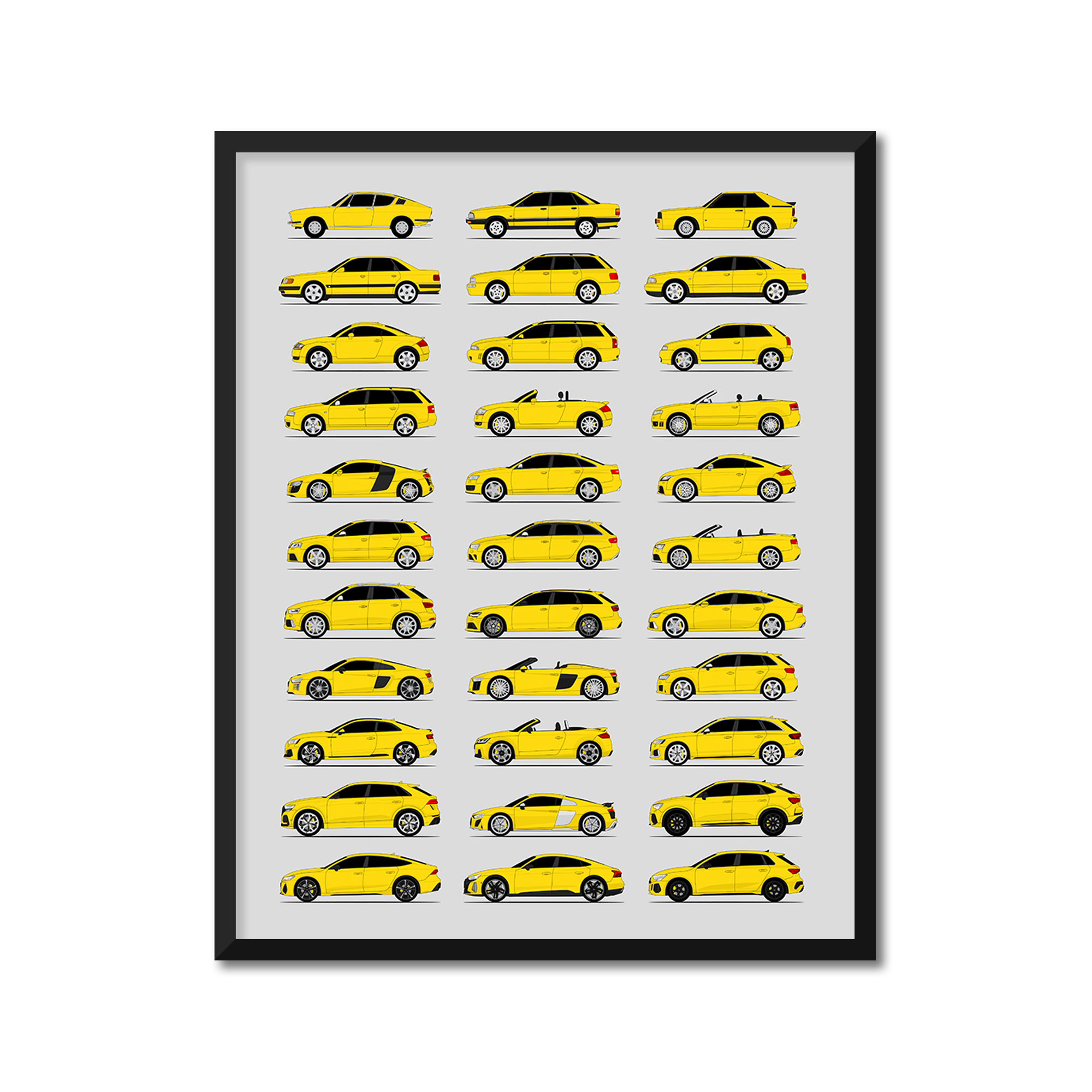 Audi Generations History and Evolution Poster (Side Profile)