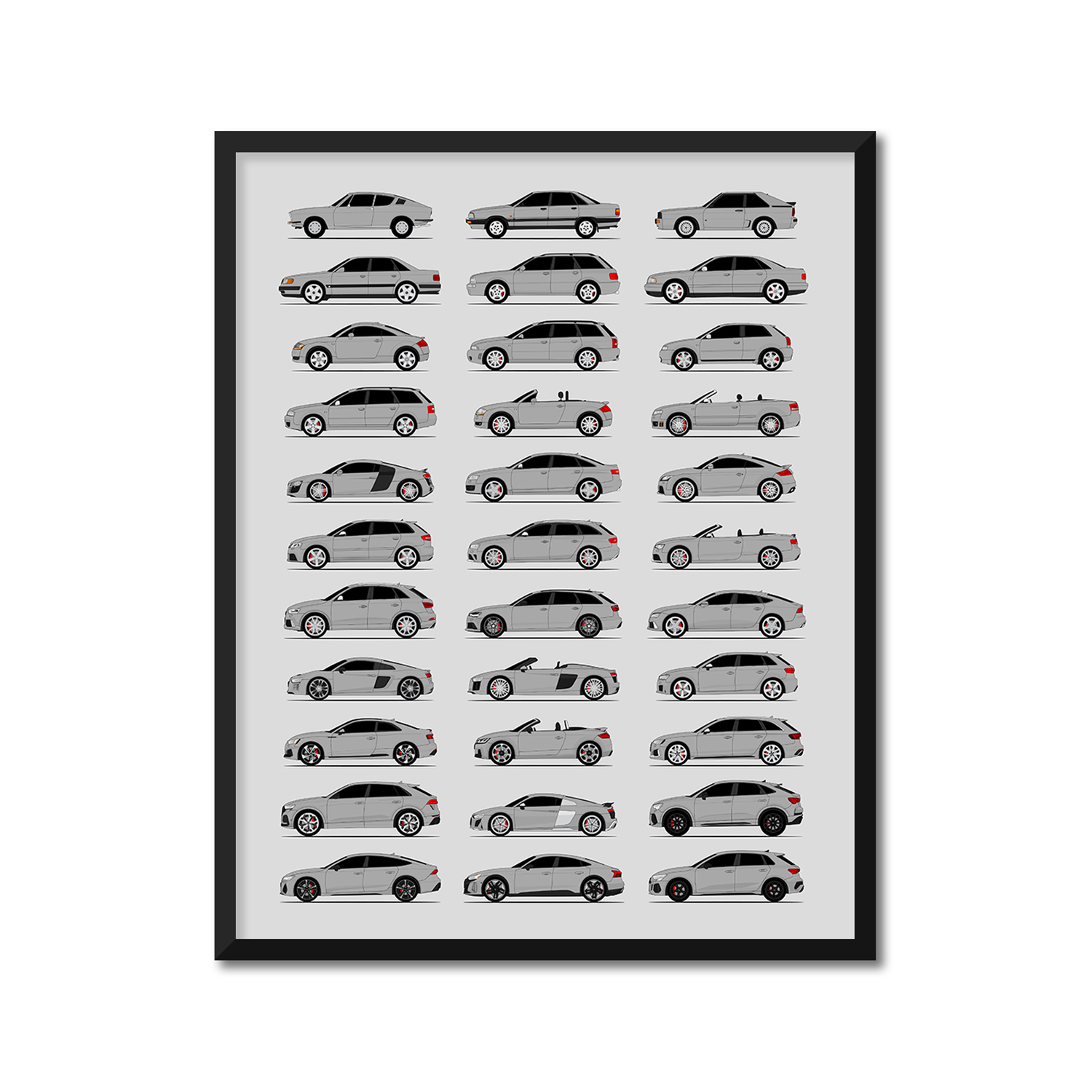 Audi Generations History and Evolution Poster (Side Profile)