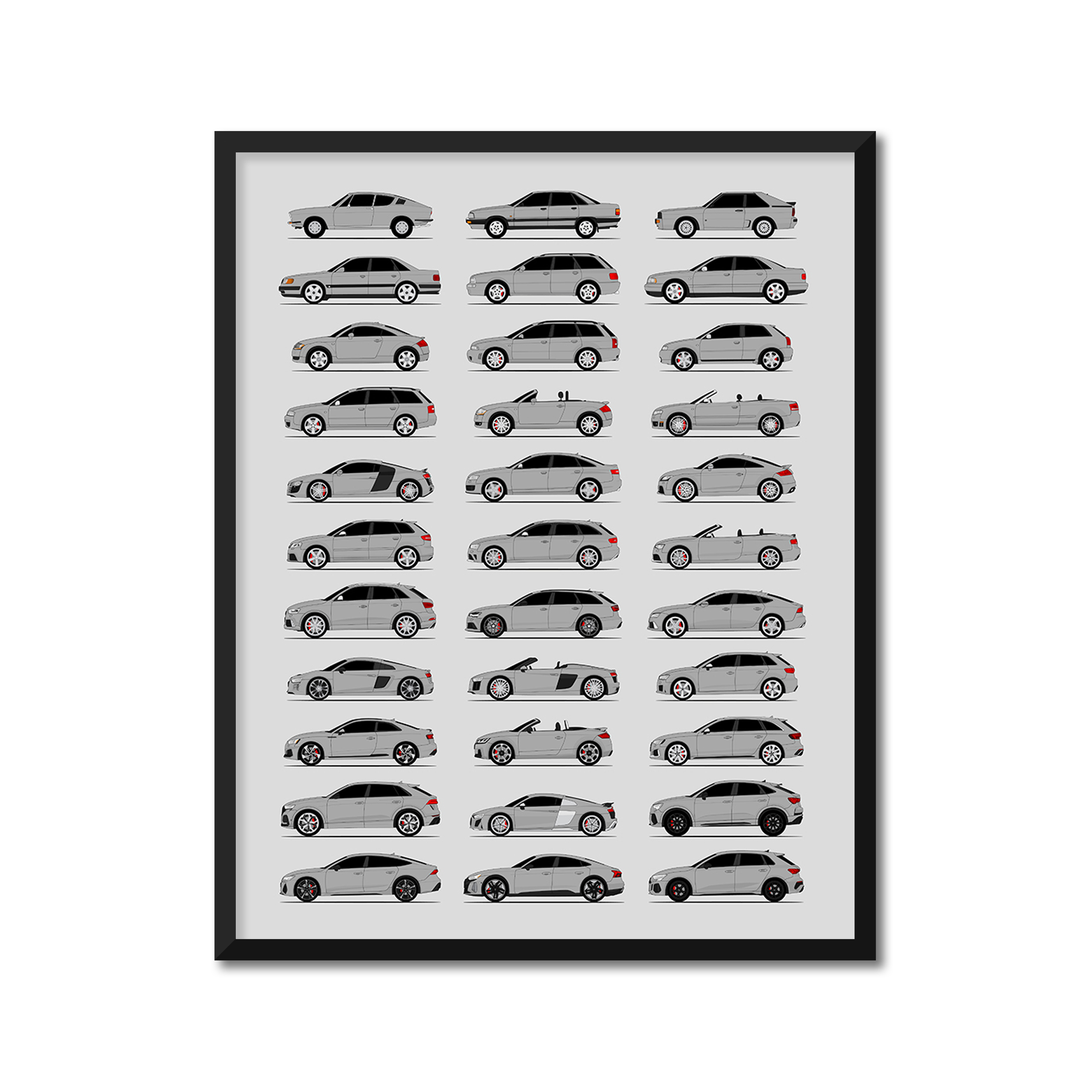 Audi Generations History and Evolution Poster (Side Profile)