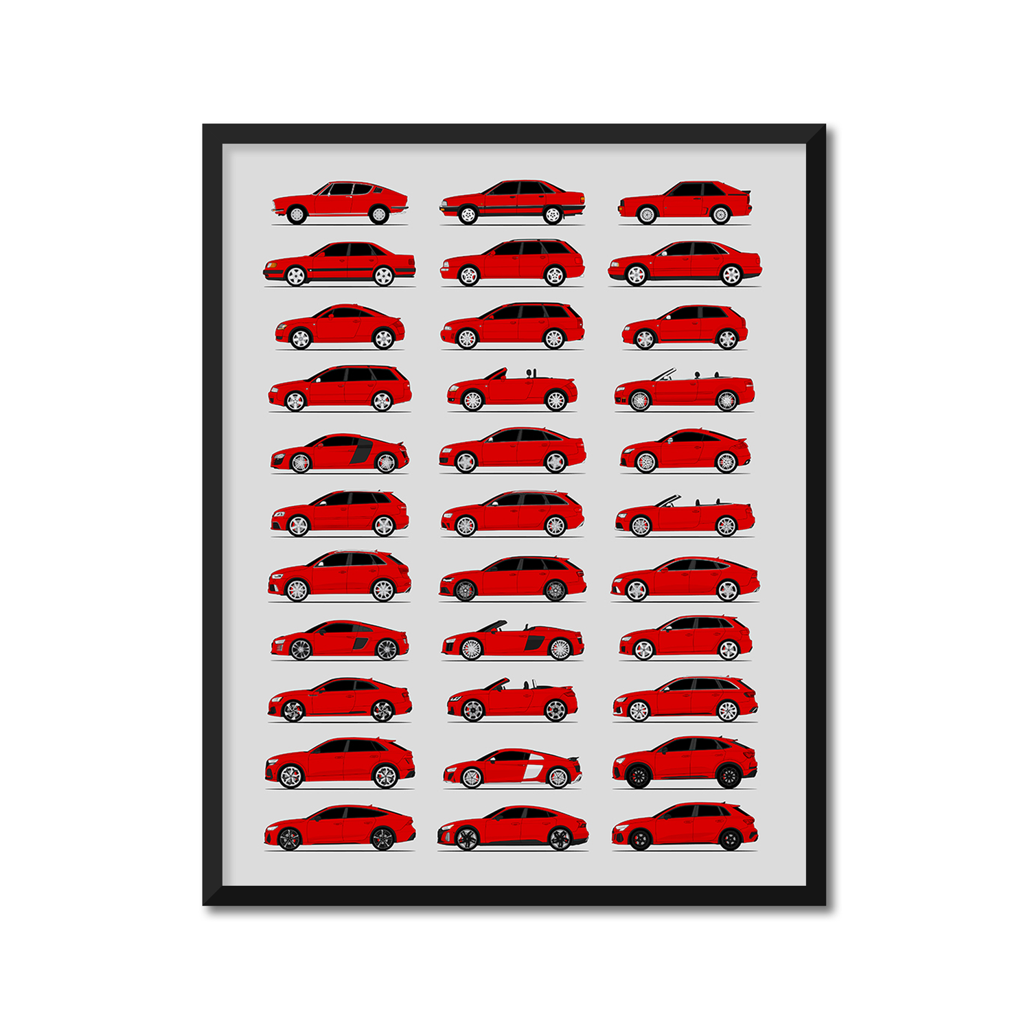 Audi Generations History and Evolution Poster (Side Profile)