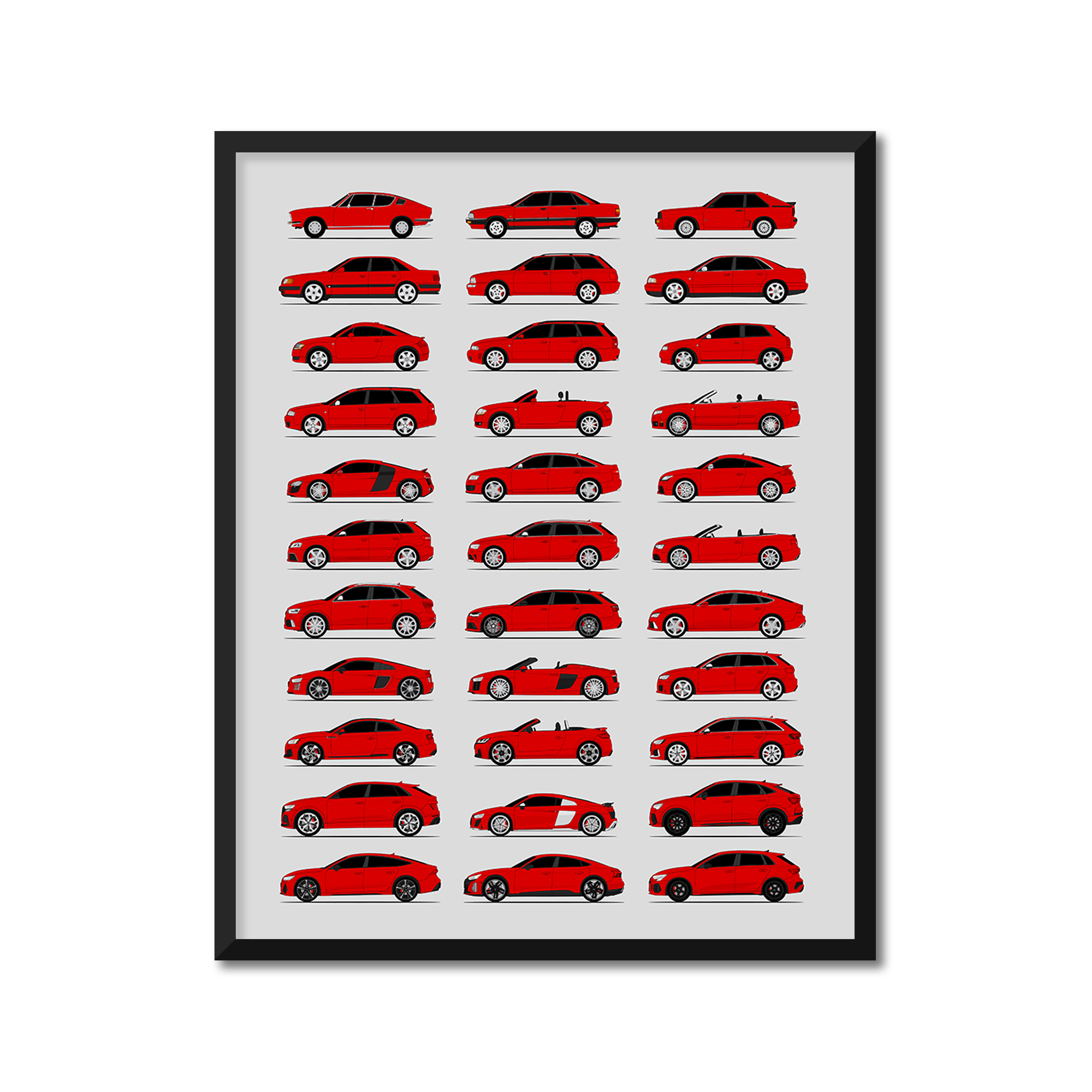 Audi Generations History and Evolution Poster (Side Profile)