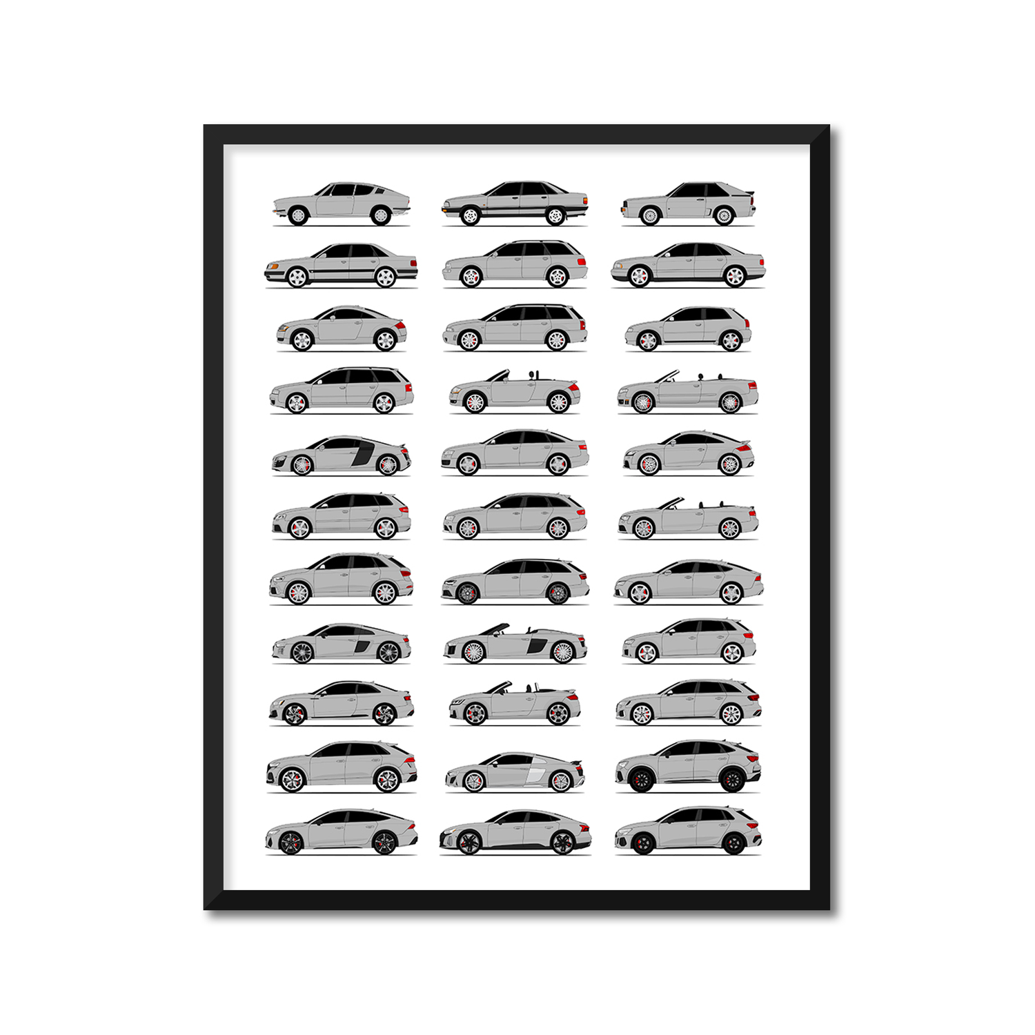 Audi Generations History and Evolution Poster (Side Profile)