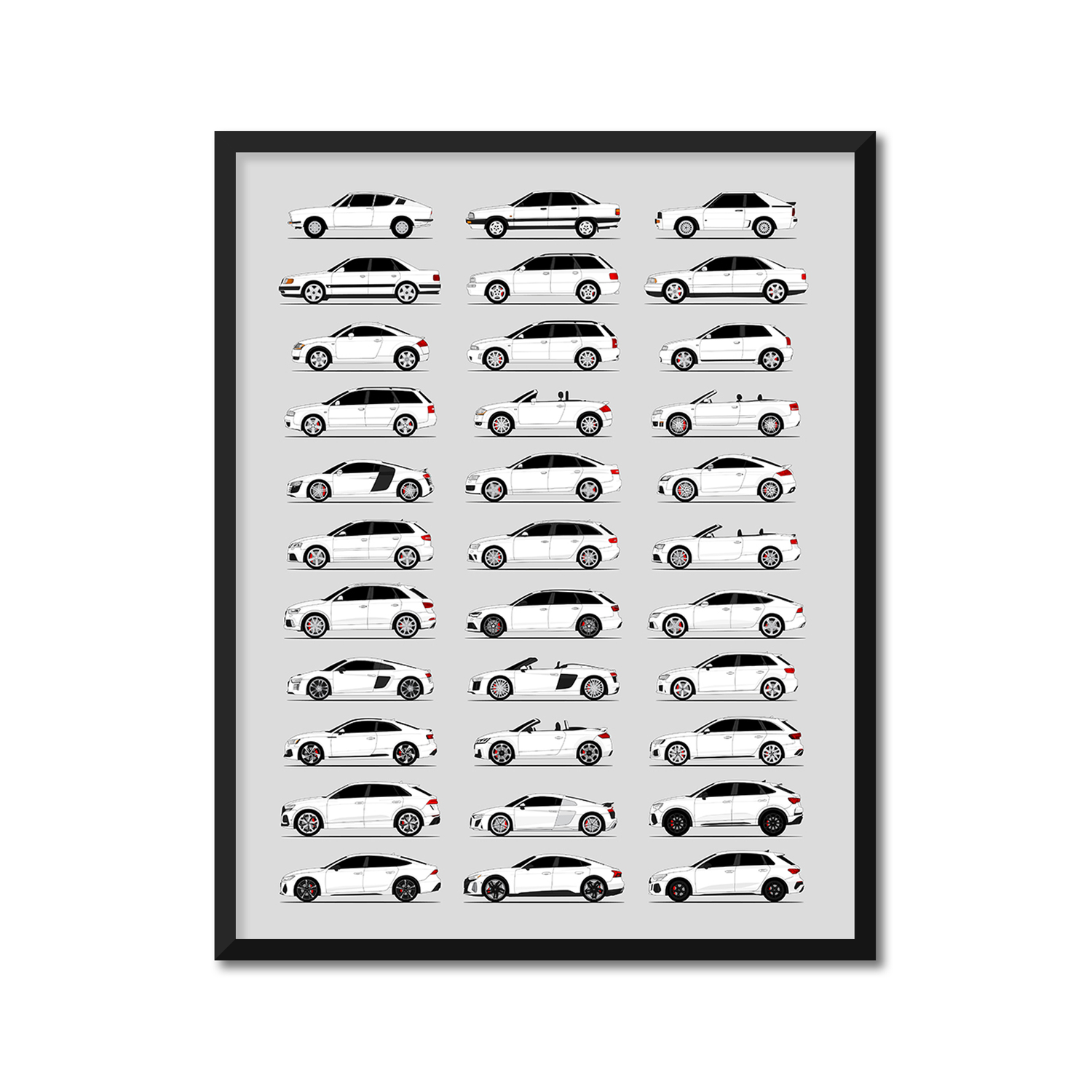 Audi Generations History and Evolution Poster (Side Profile)