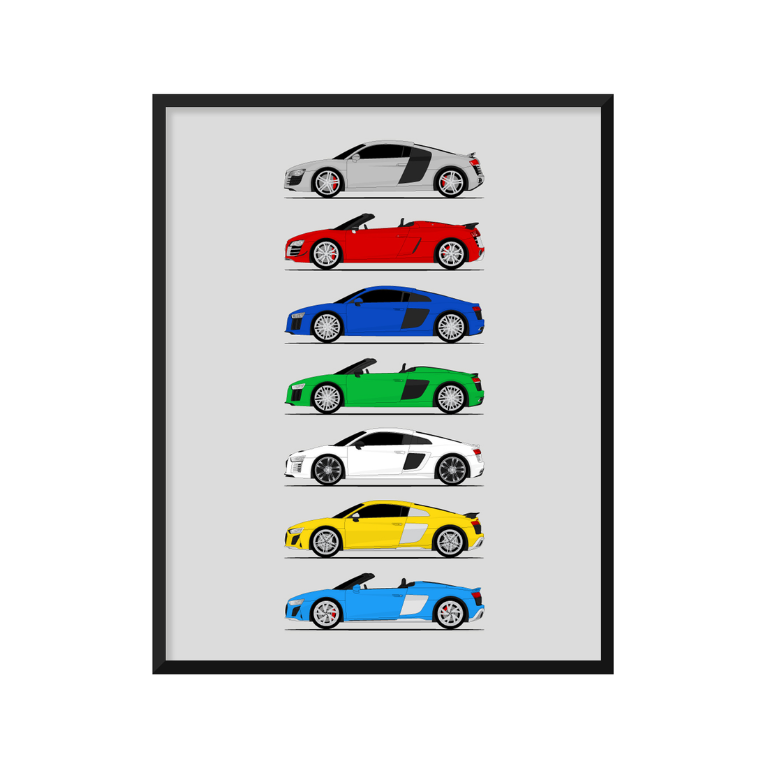 Audi R8 Generations History and Evolution Poster (Side Profile)