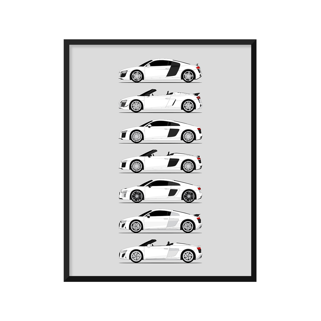 Audi R8 Generations History and Evolution Poster (Side Profile)