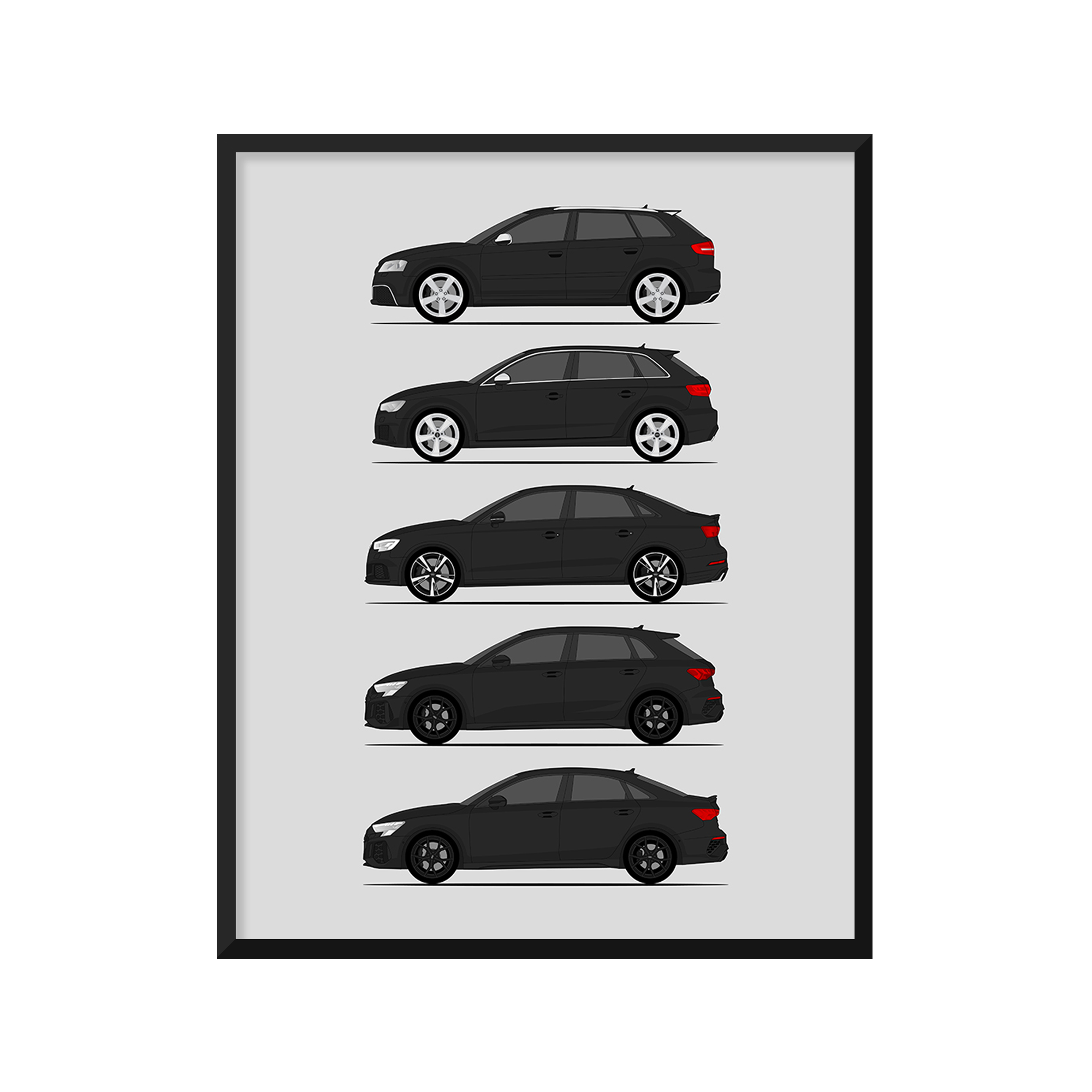 Audi RS3 Generations History and Evolution Poster (Side Profile)
