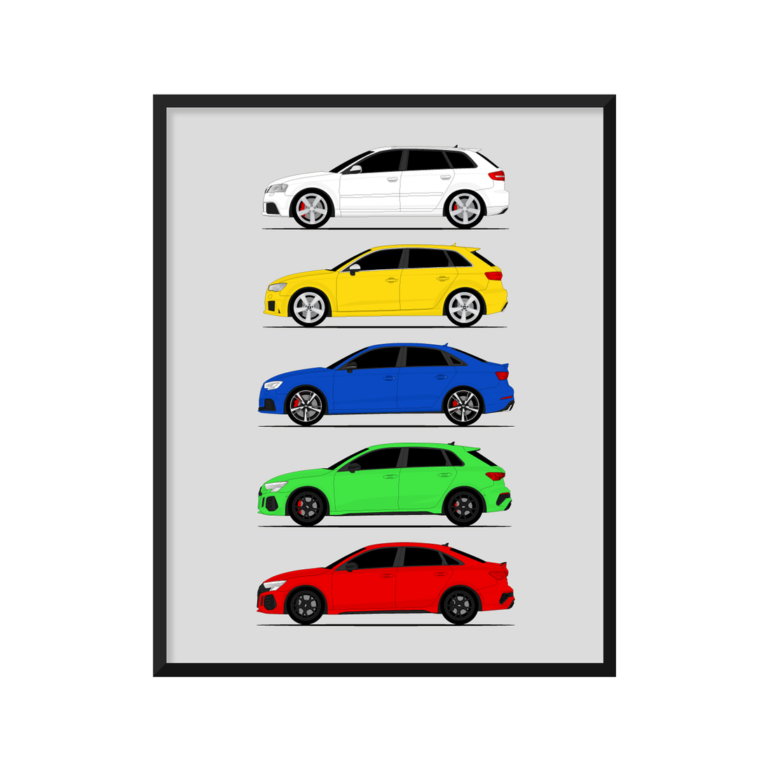 Audi RS3 Generations History and Evolution Poster (Side Profile)