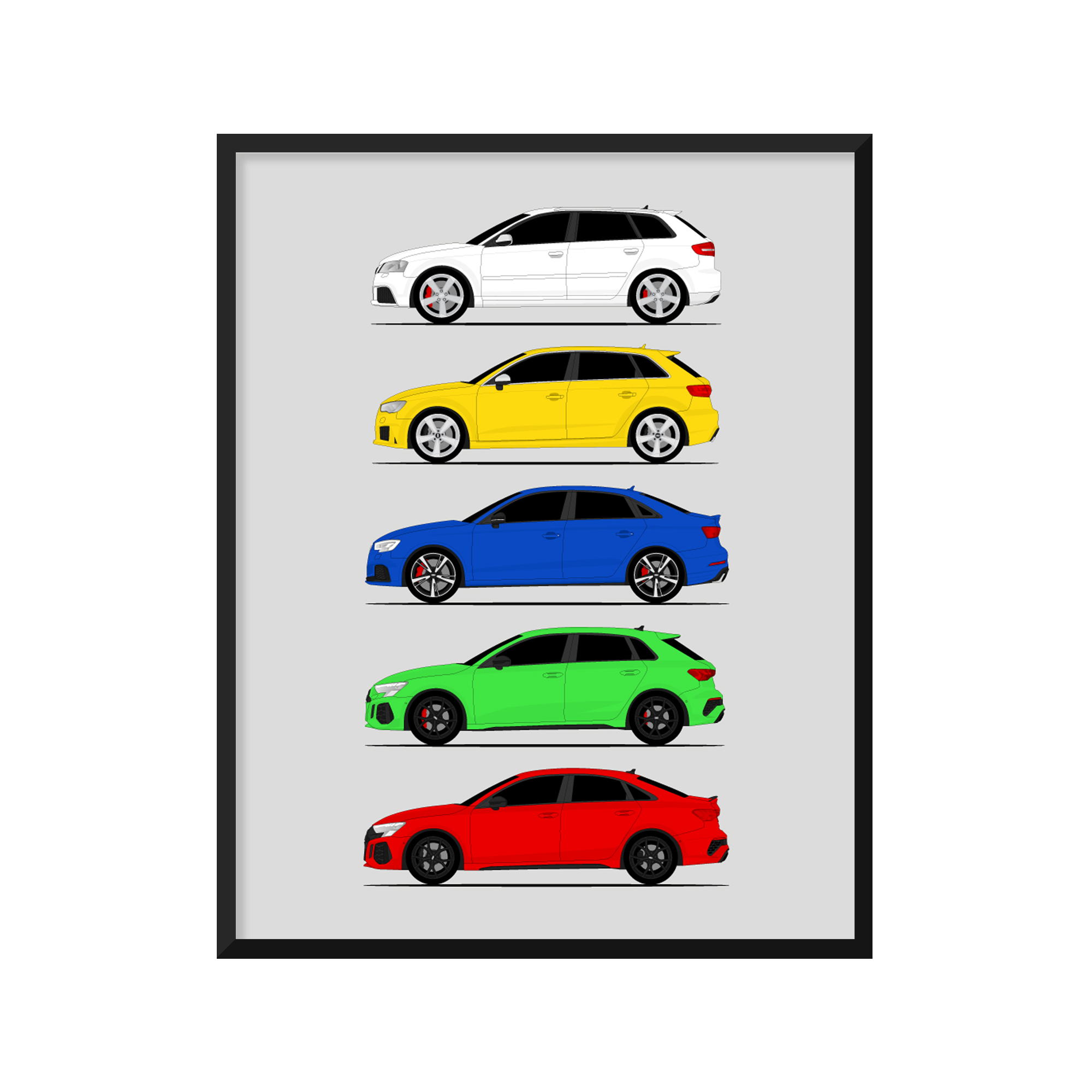 Audi RS3 Generations History and Evolution Poster (Side Profile)