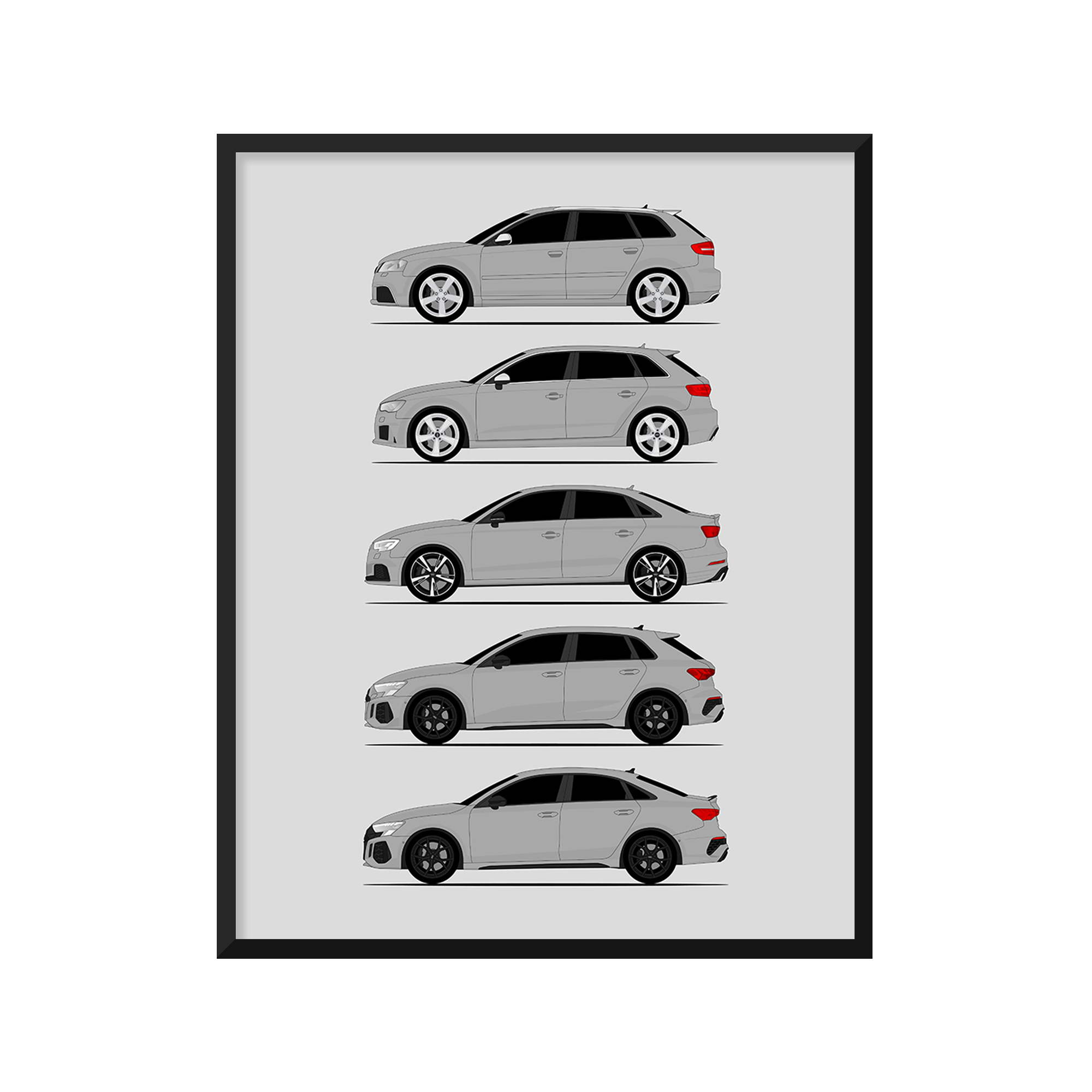 Audi RS3 Generations History and Evolution Poster (Side Profile)