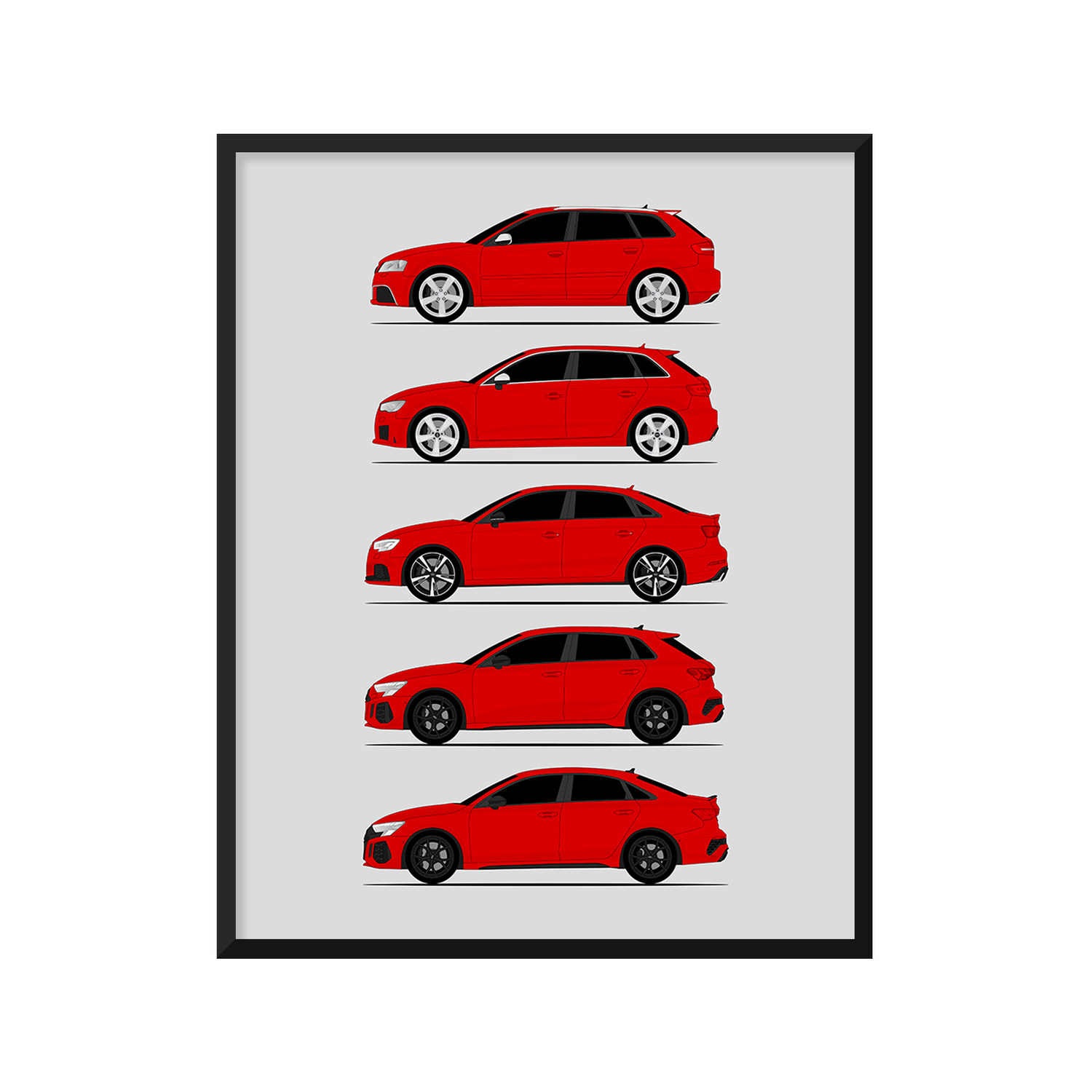 Audi RS3 Generations History and Evolution Poster (Side Profile)