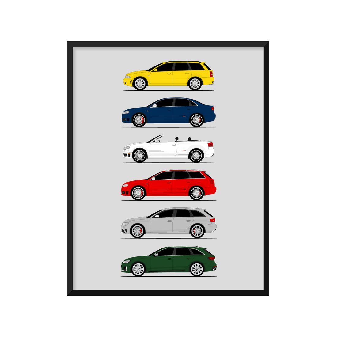 Audi RS4 Generations History and Evolution Poster (Side Profile)