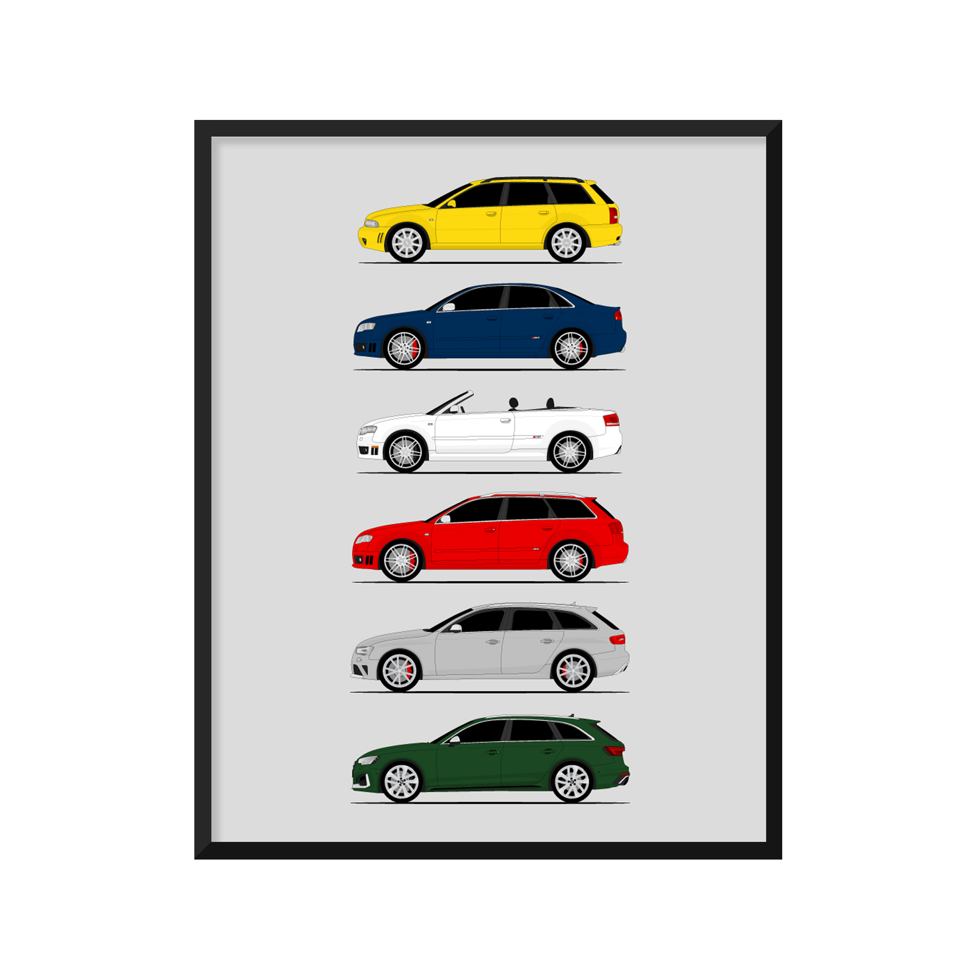 Audi RS4 Generations History and Evolution Poster (Side Profile)
