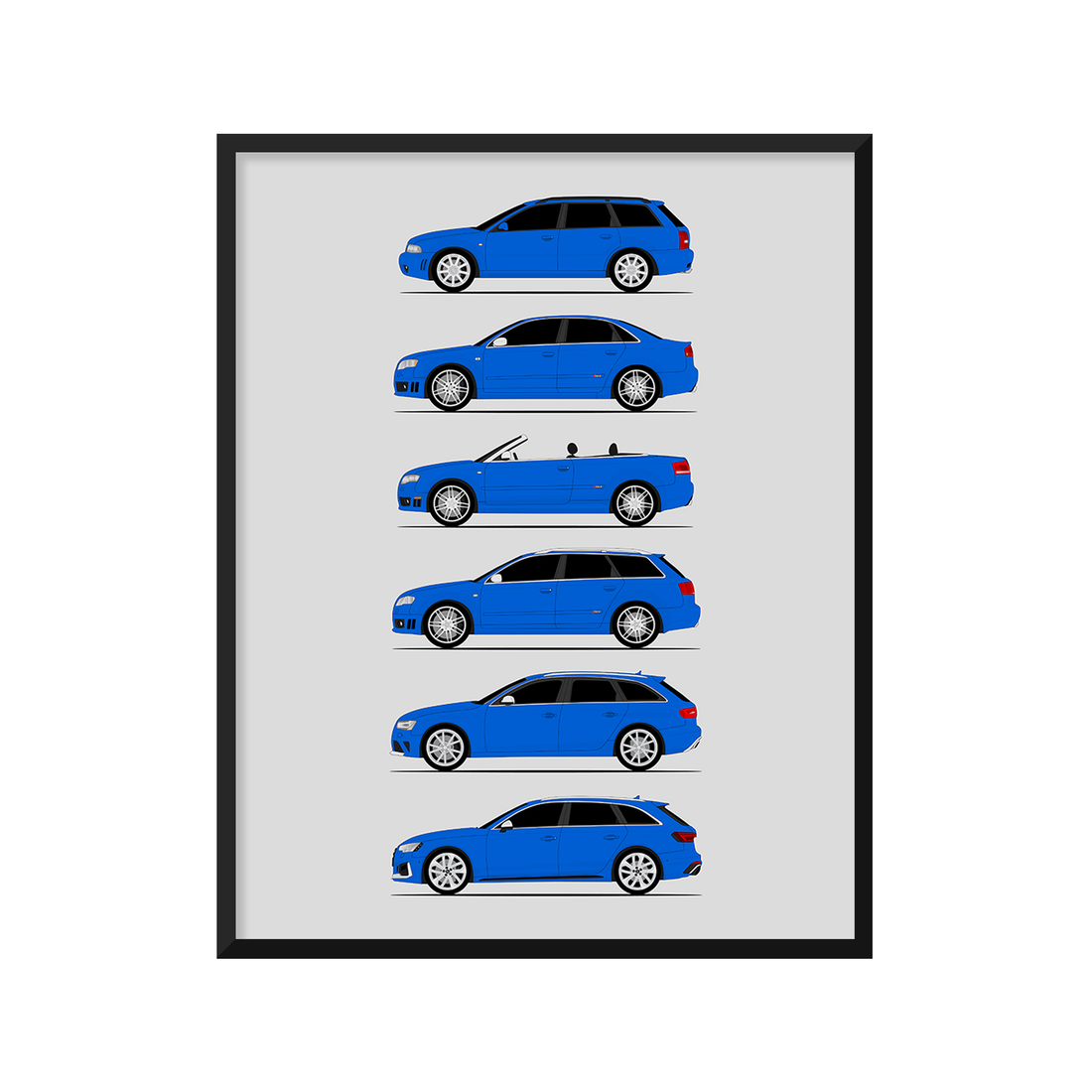 Audi RS4 Generations History and Evolution Poster (Side Profile)