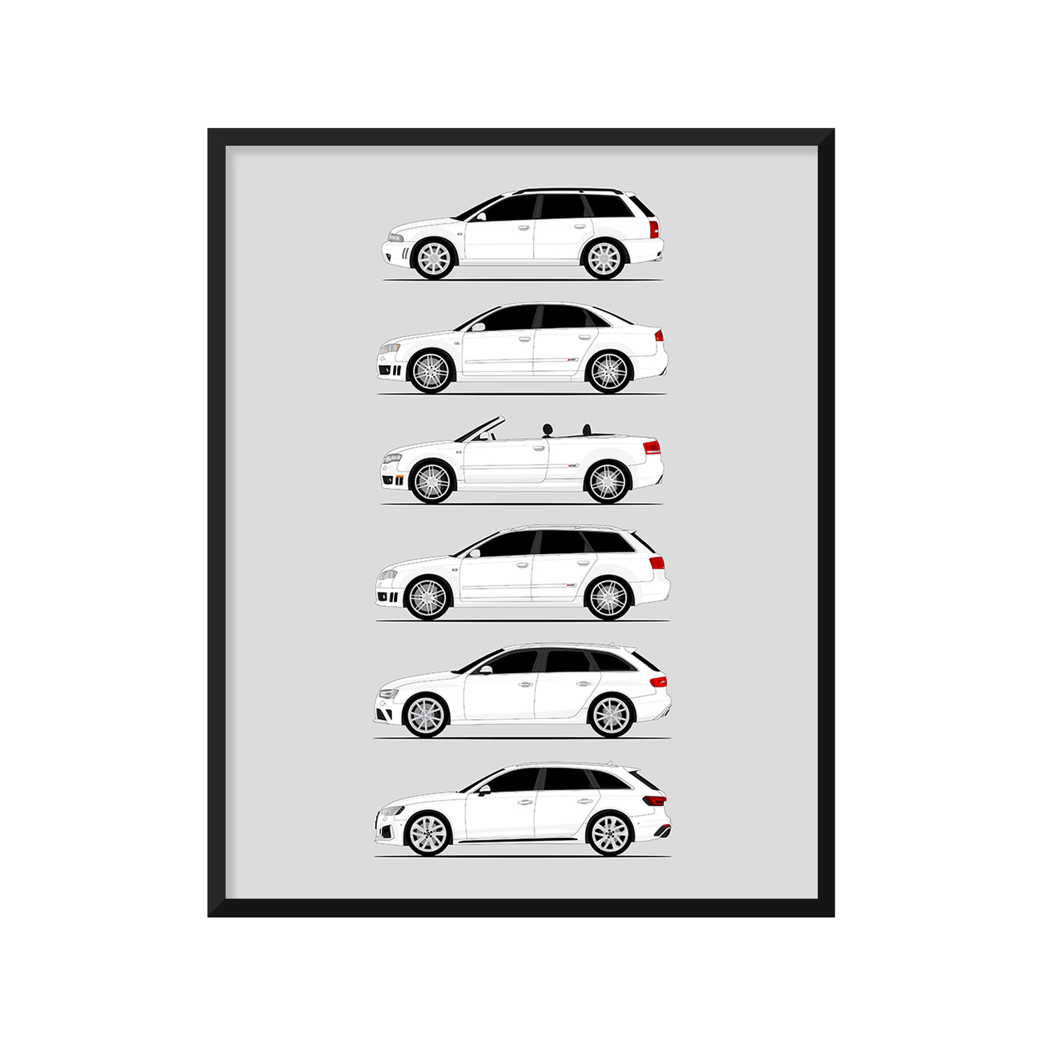 Audi RS4 Generations History and Evolution Poster (Side Profile)