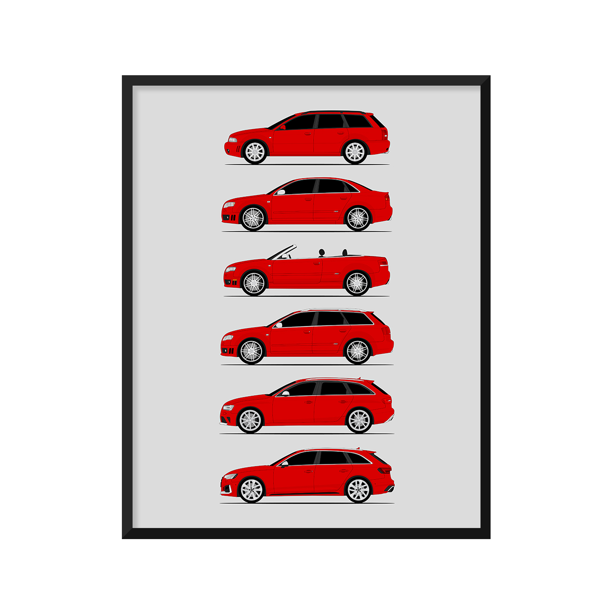 Audi RS4 Generations History and Evolution Poster (Side Profile)