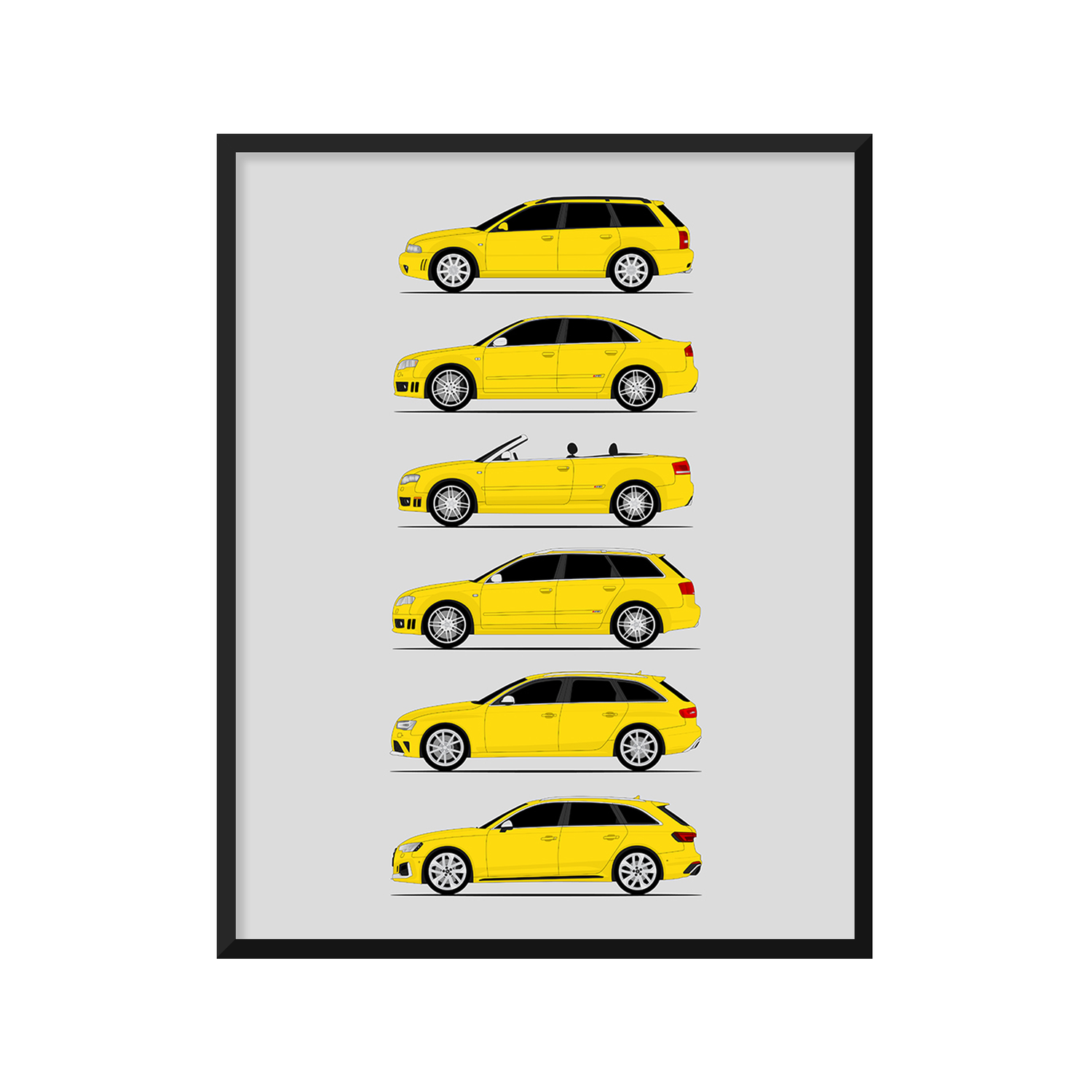 Audi RS4 Generations History and Evolution Poster (Side Profile)