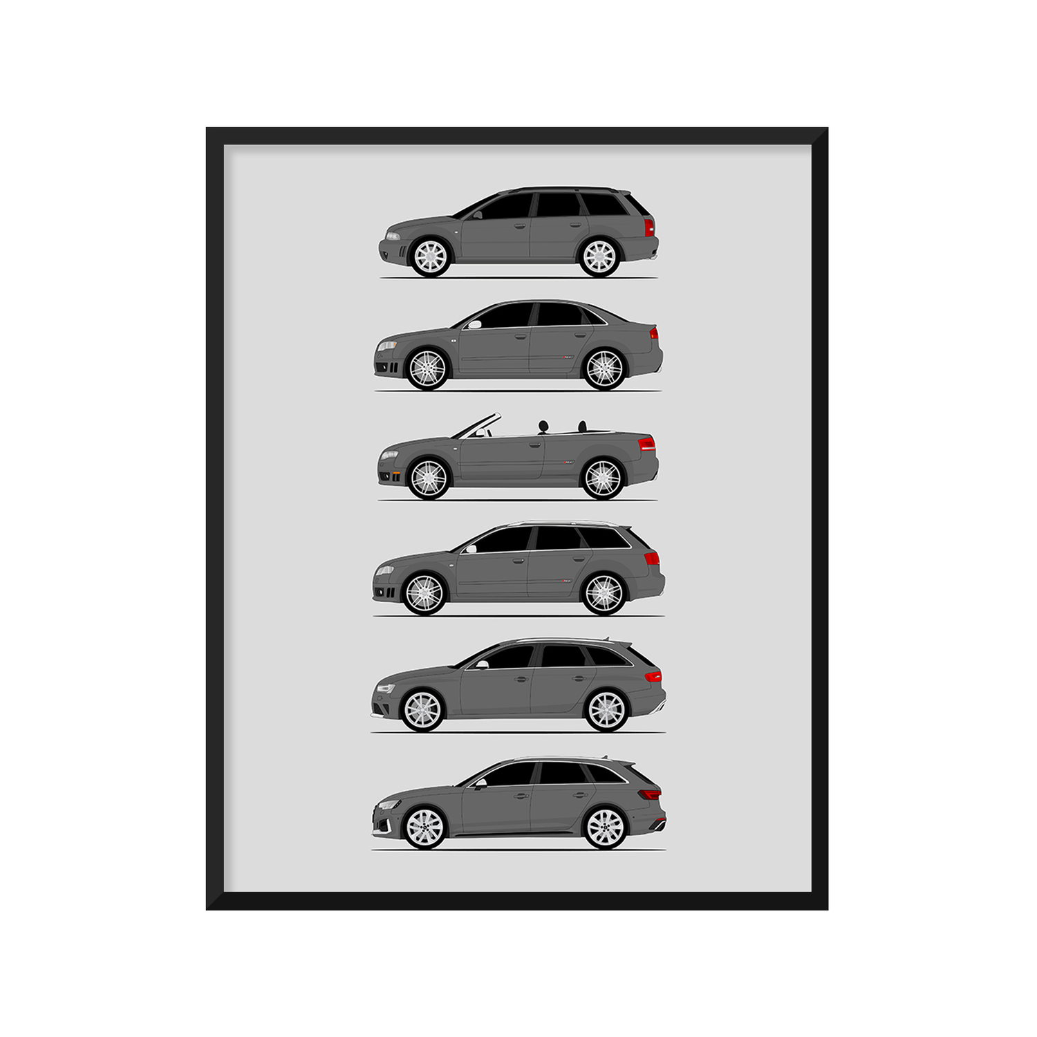 Audi RS4 Generations History and Evolution Poster (Side Profile)