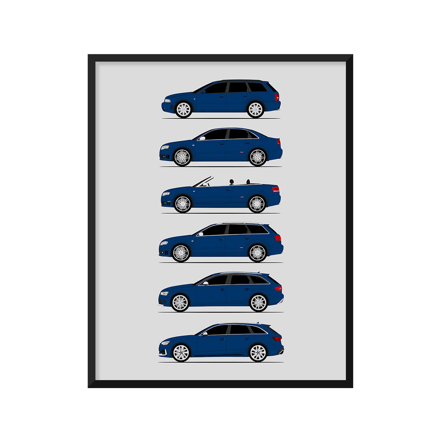 Audi RS4 Generations History and Evolution Poster (Side Profile)