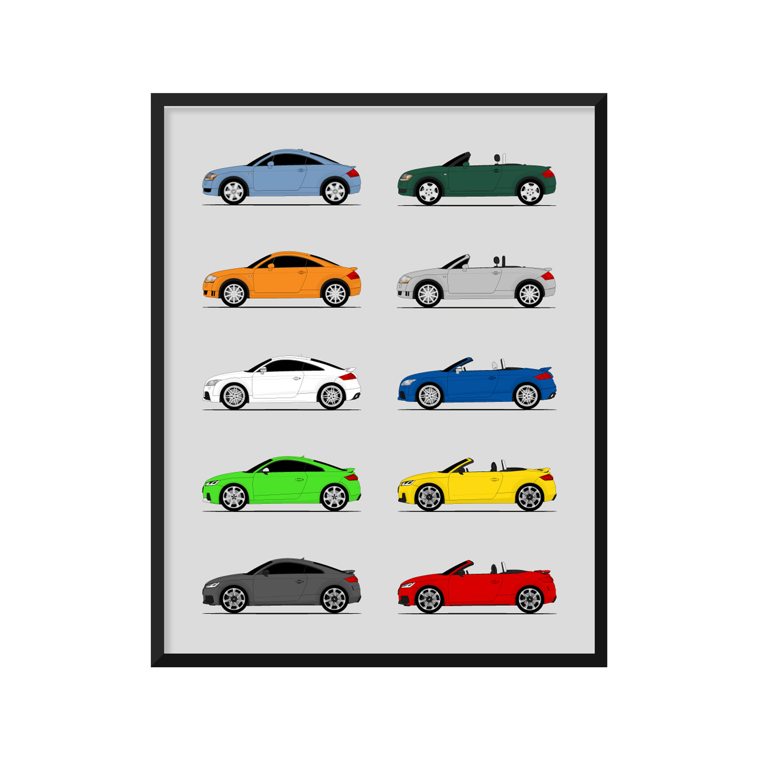 Audi TT Generations History and Evolution Poster (Side Profile)