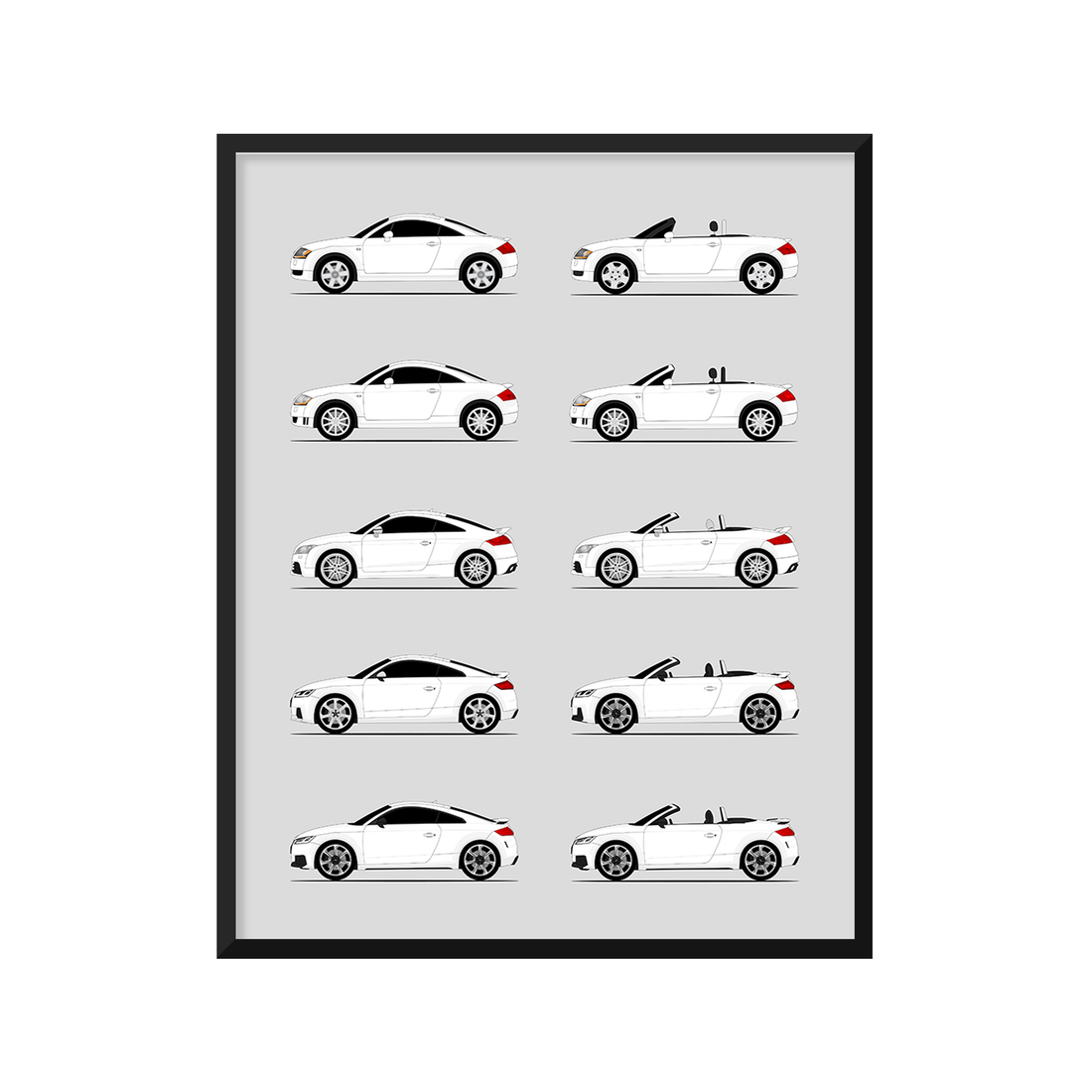 Audi TT Generations History and Evolution Poster (Side Profile)