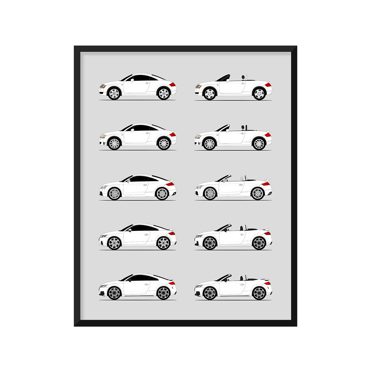 Audi TT Generations History and Evolution Poster (Side Profile)
