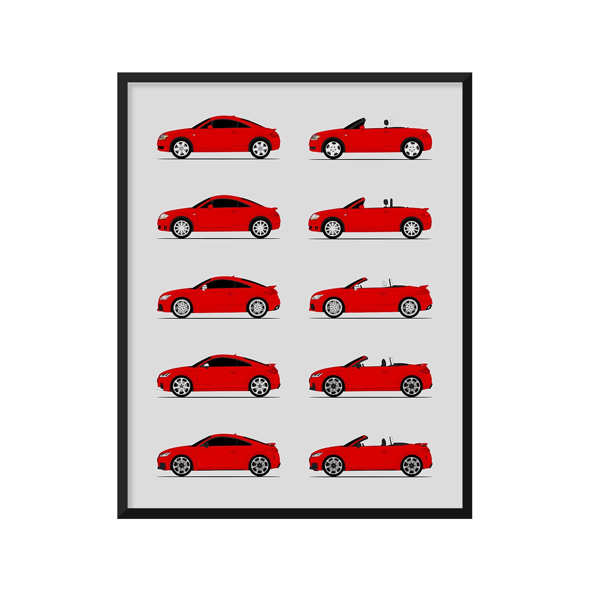 Audi TT Generations History and Evolution Poster (Side Profile)