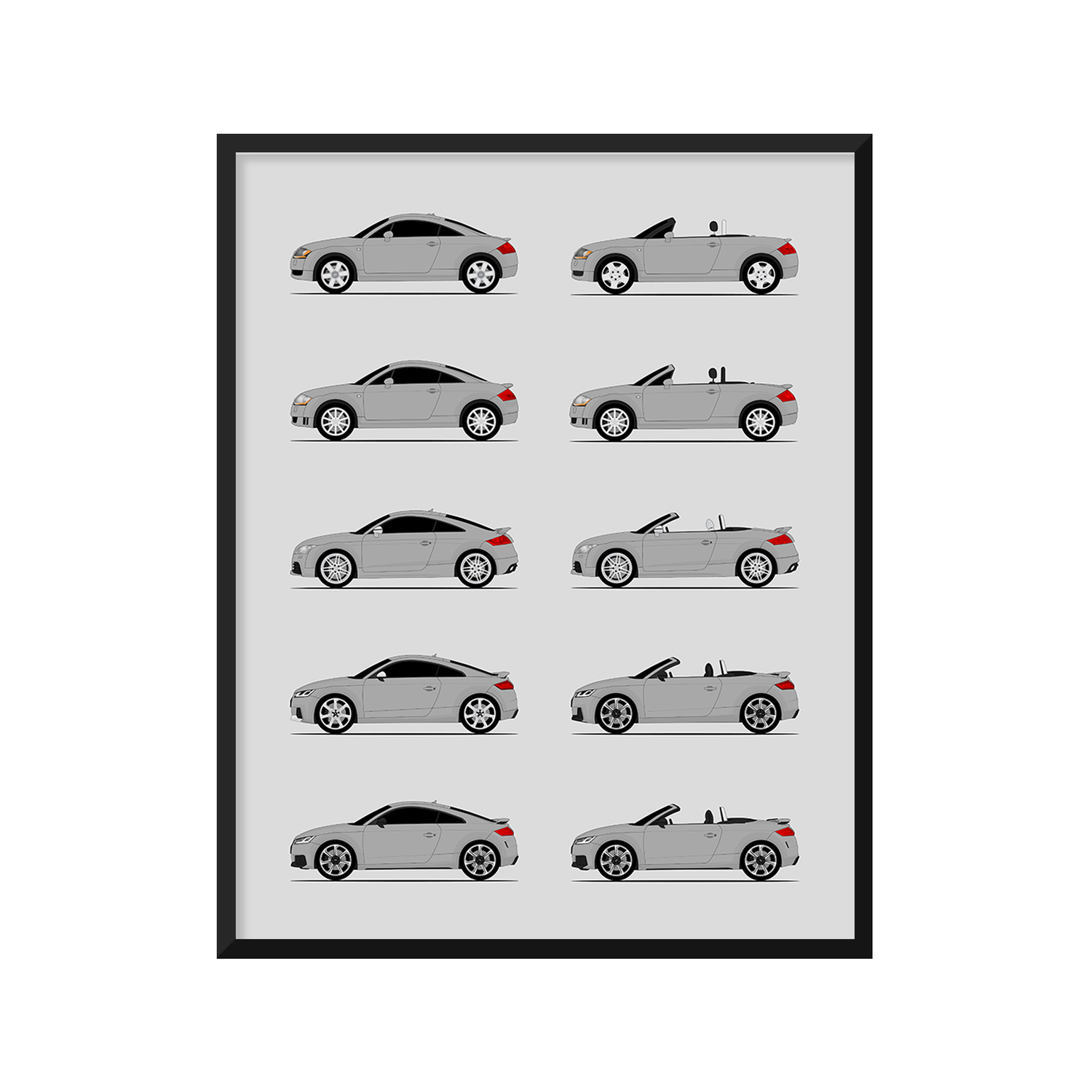 Audi TT Generations History and Evolution Poster (Side Profile)