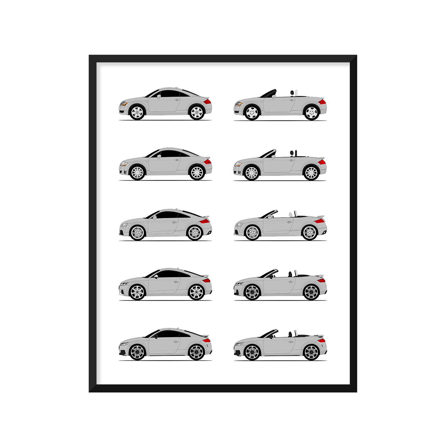 Audi TT Generations History and Evolution Poster (Side Profile)