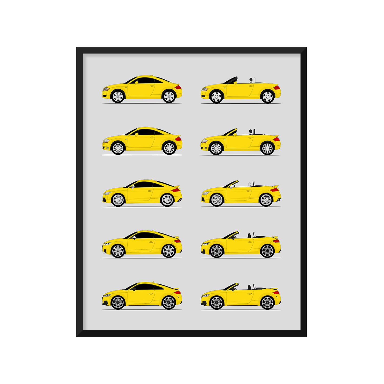 Audi TT Generations History and Evolution Poster (Side Profile)