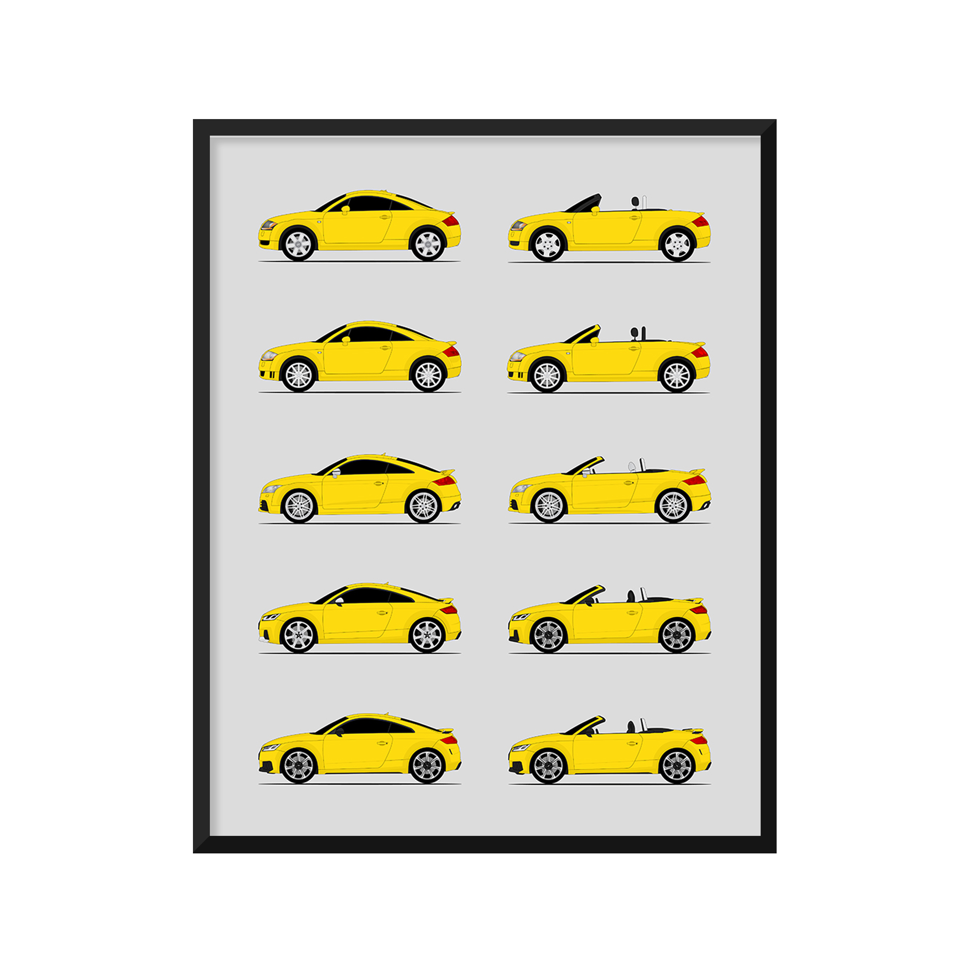 Audi TT Generations History and Evolution Poster (Side Profile)
