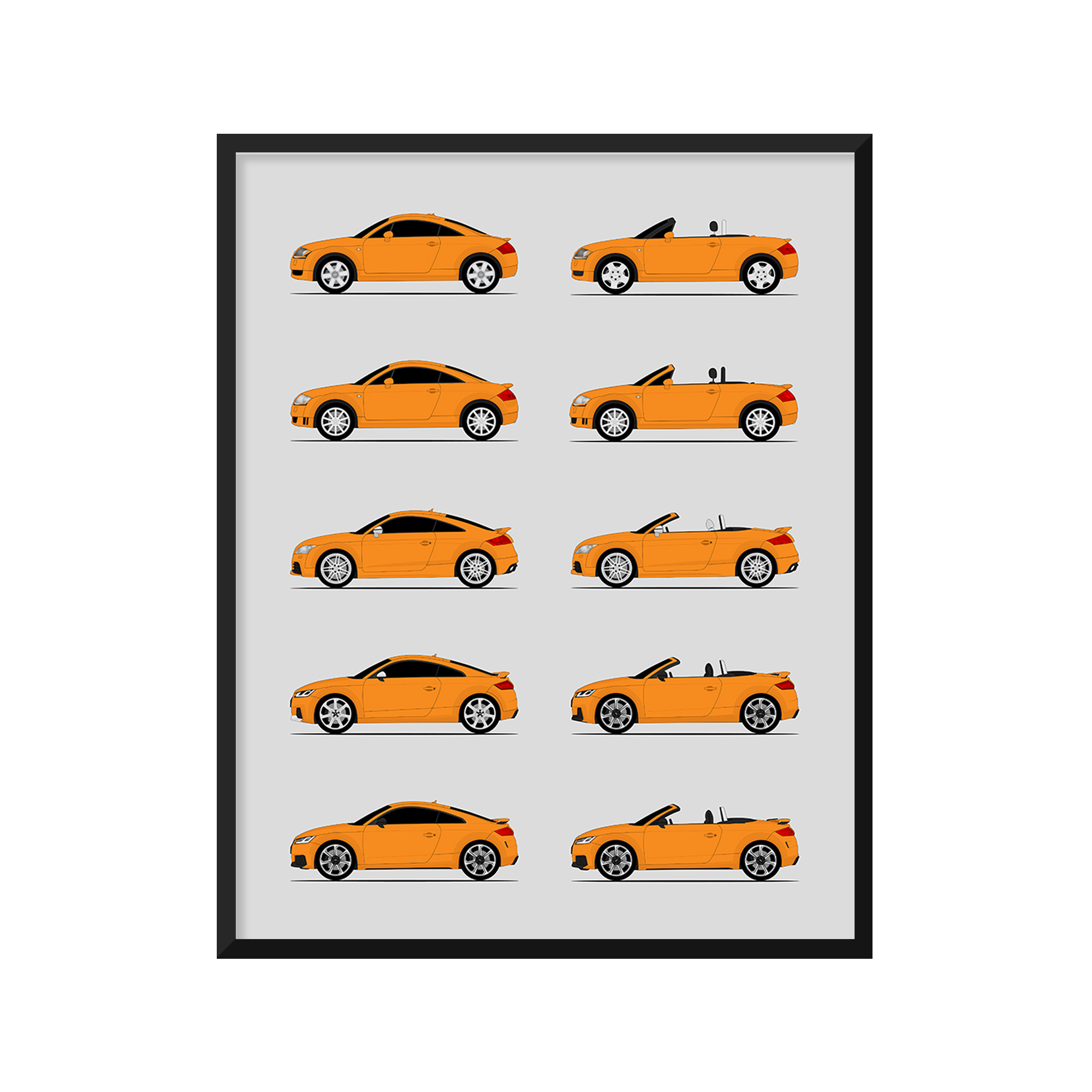 Audi TT Generations History and Evolution Poster (Side Profile)
