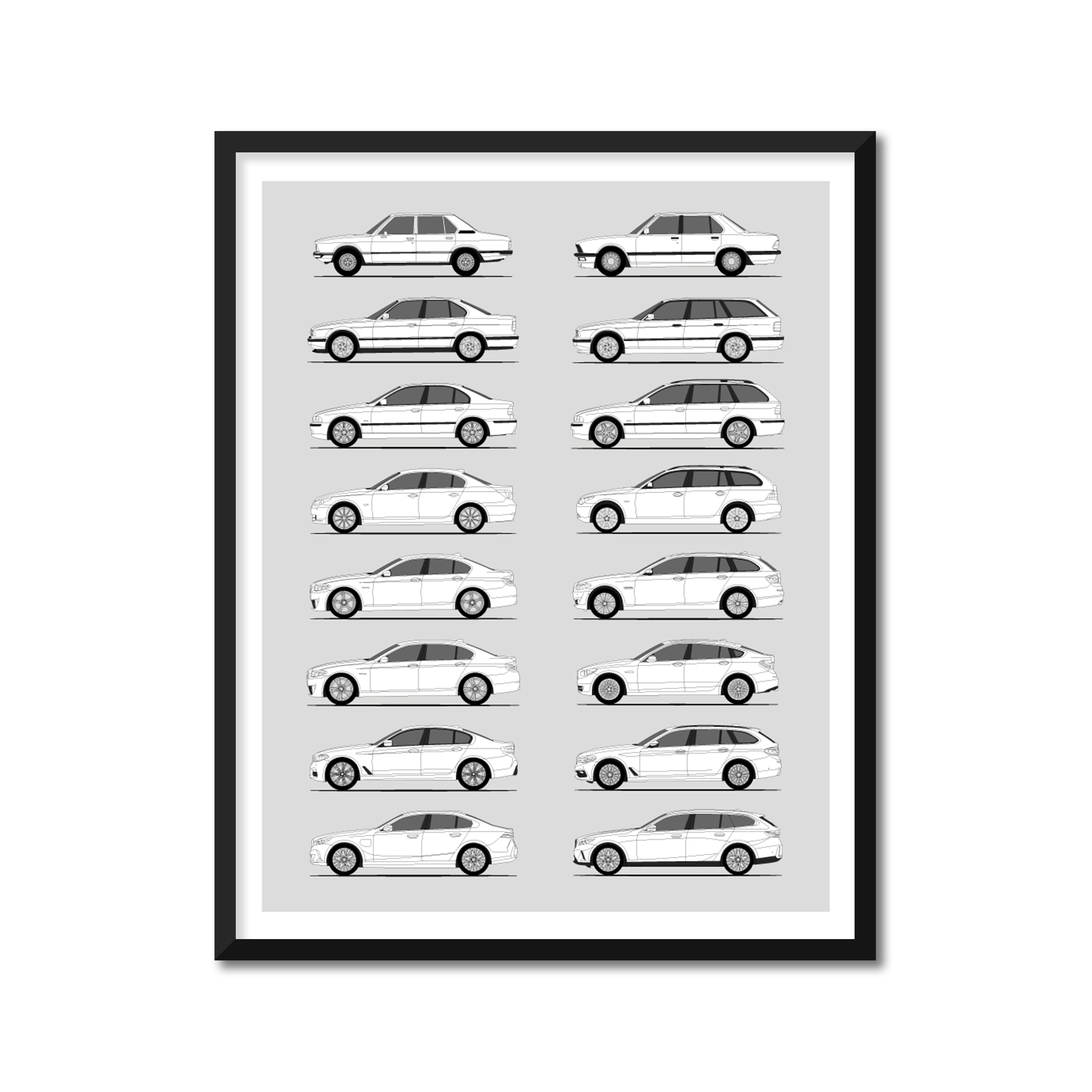 BMW 5 Series Generations History and Evolution Poster (Side Profile)