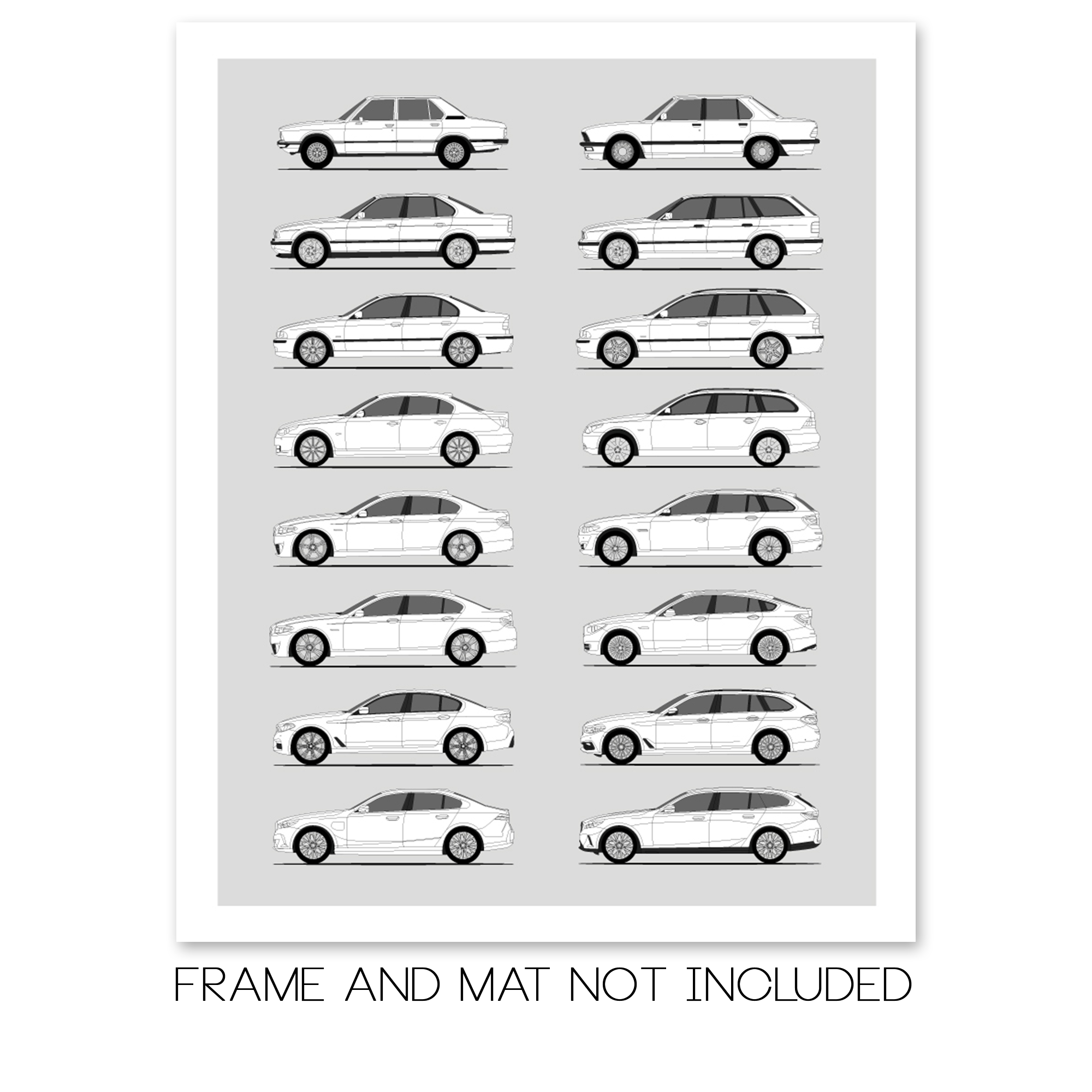 BMW 5 Series Generations History and Evolution Poster (Side Profile)