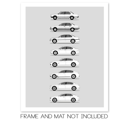 BMW 7 Series Generations History and Evolution Poster (Side Profile)